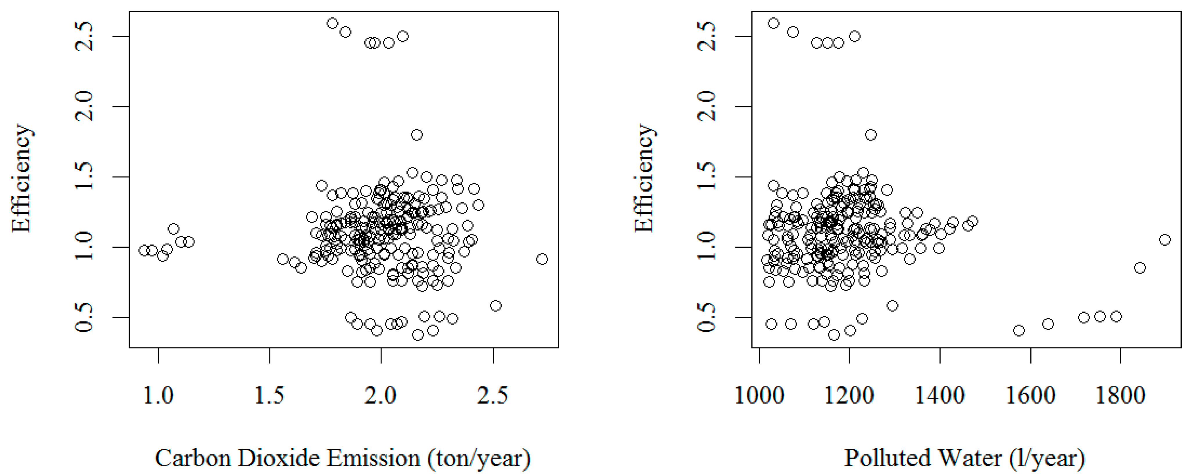 Energies 13 02404 g003 Energies 13 02404 g003