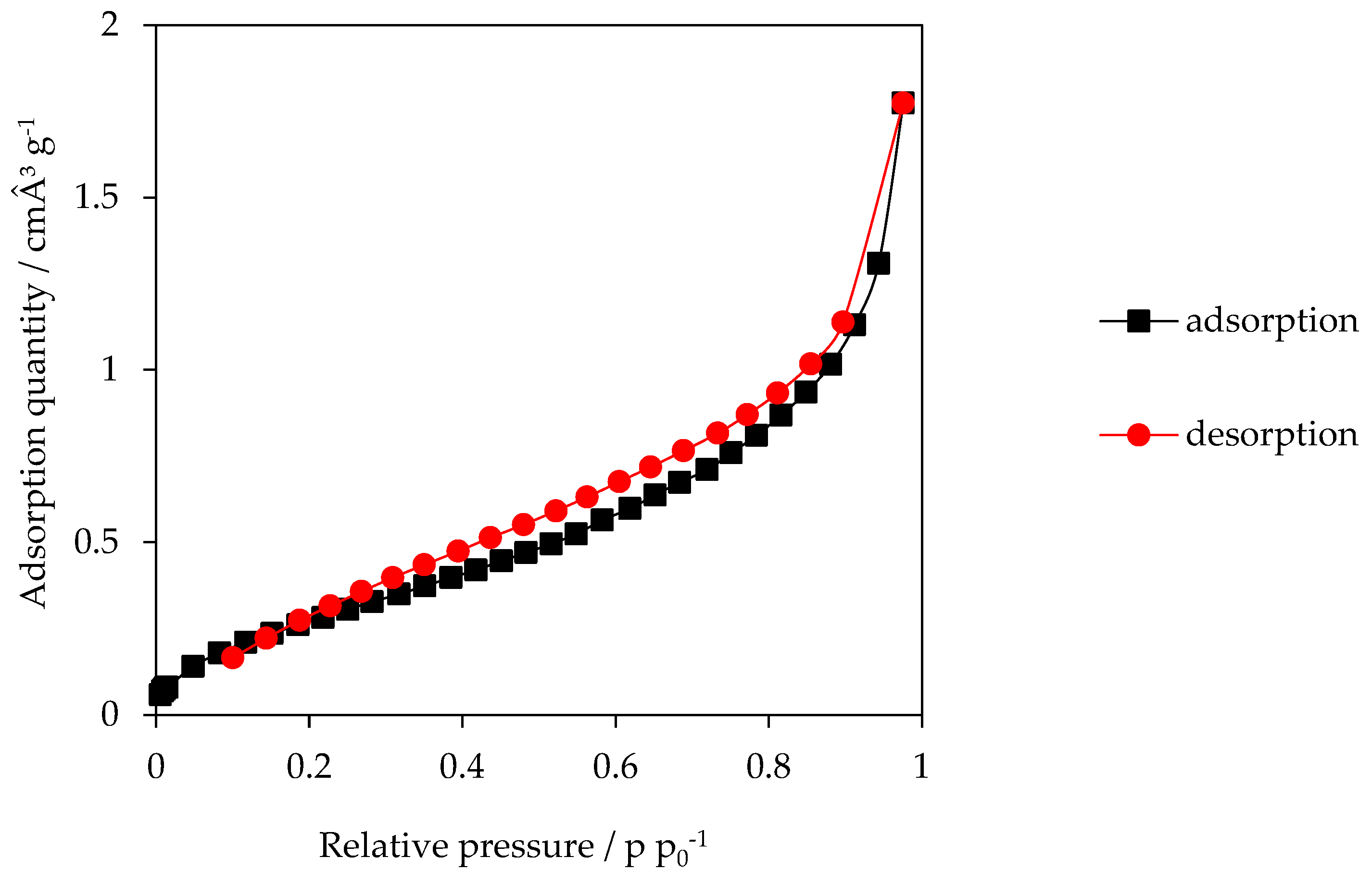 Energies 13 02406 g003 Energies 13 02406 g003