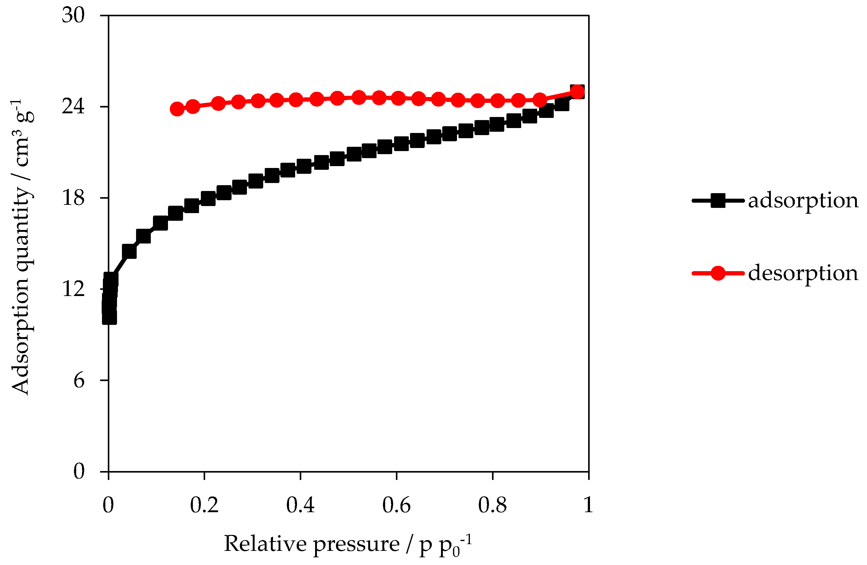 Energies 13 02406 g005 Energies 13 02406 g005