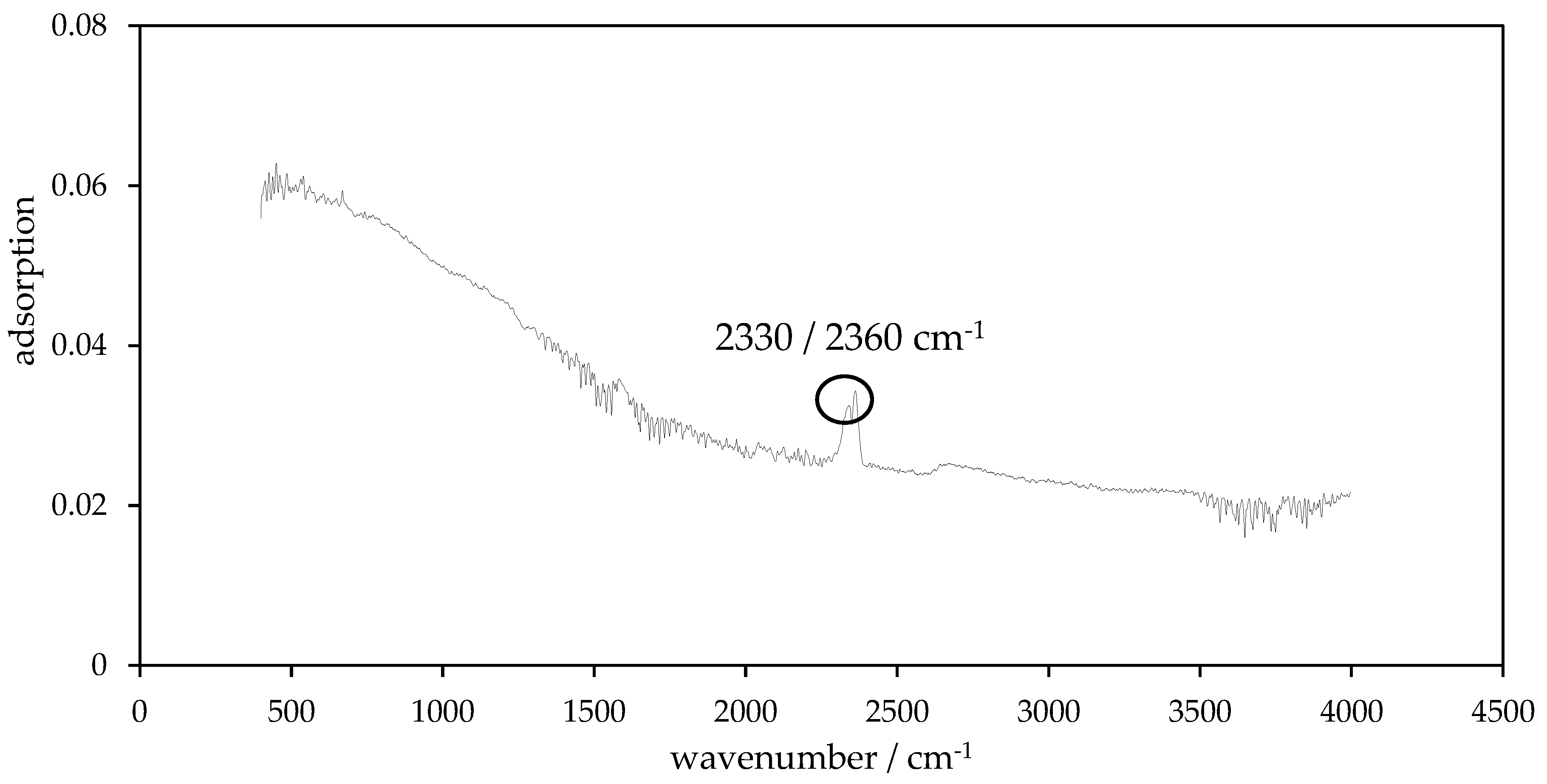 Energies 13 02406 g010 Energies 13 02406 g010