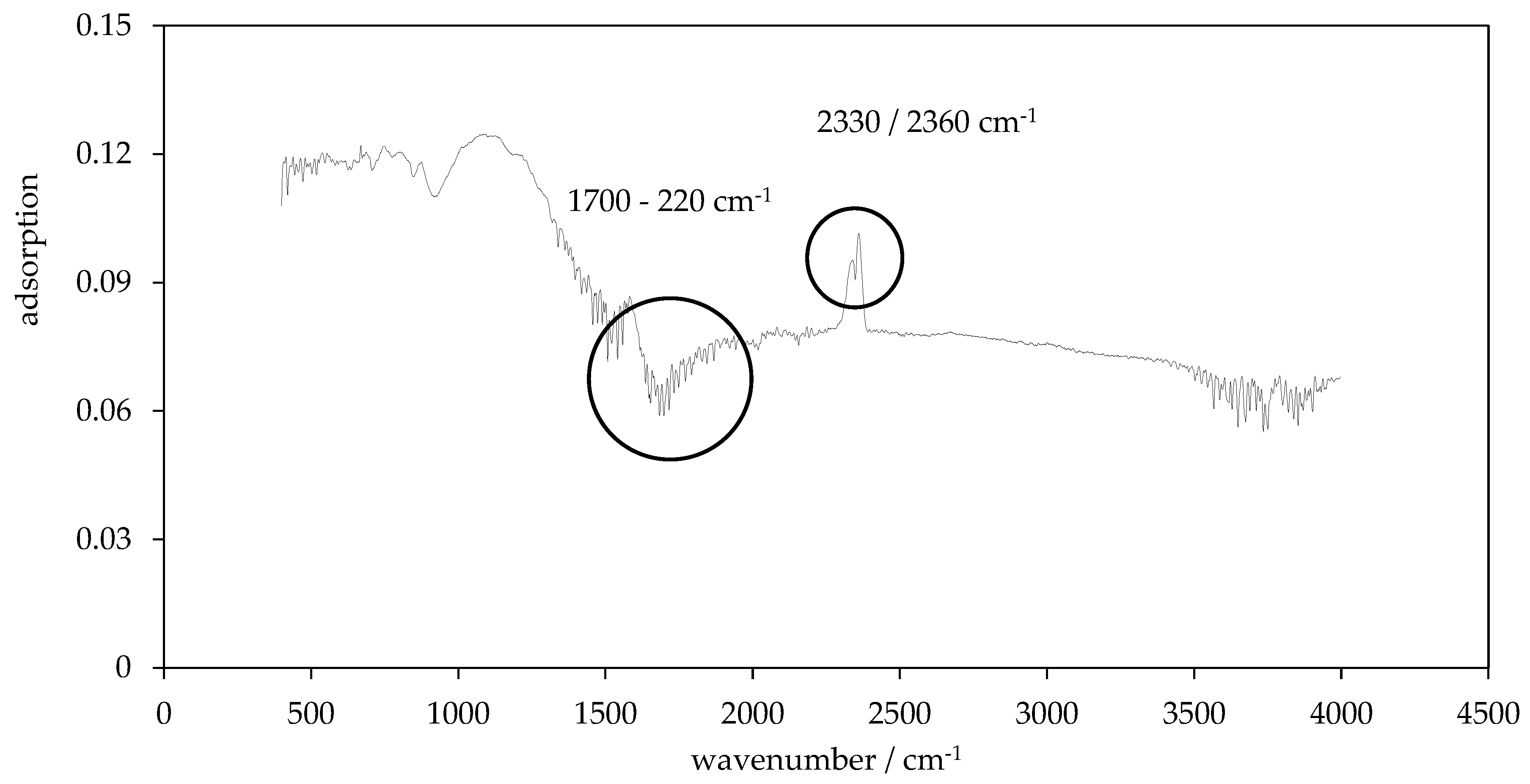 Energies 13 02406 g011 Energies 13 02406 g011