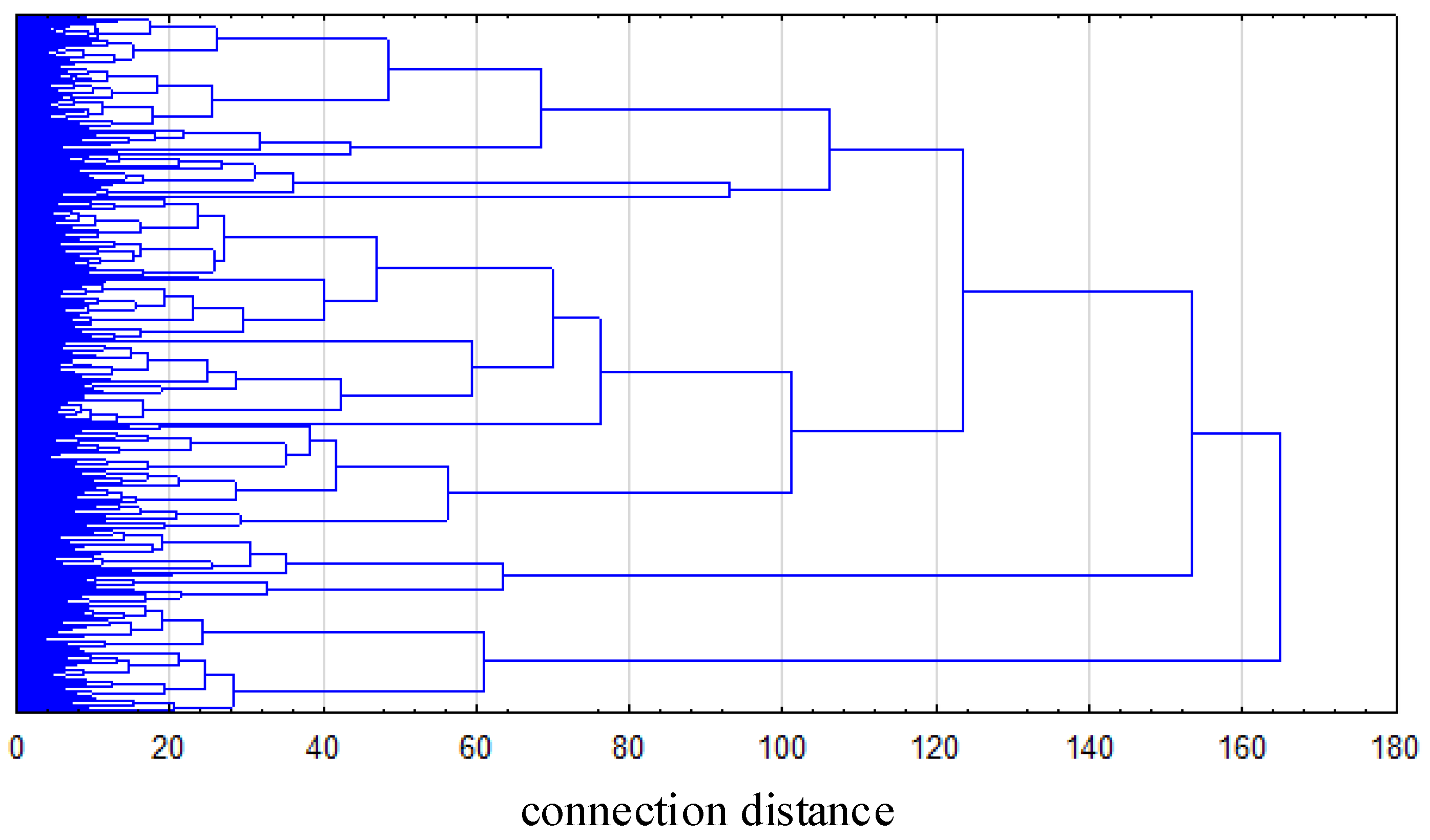 Energies 13 02407 g004 Energies 13 02407 g004
