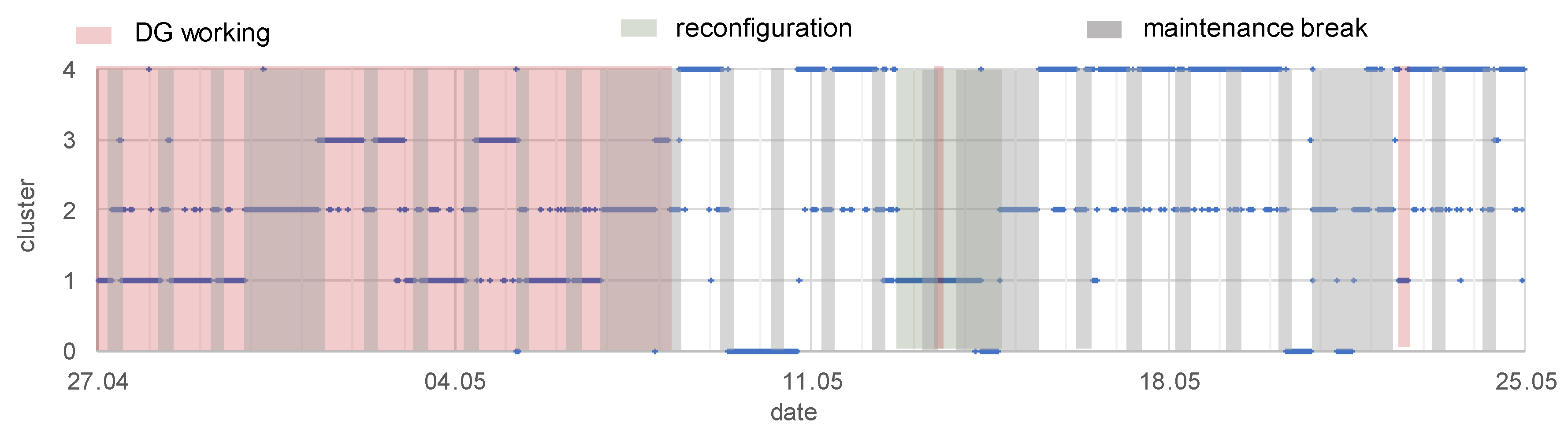 Energies 13 02407 g007 Energies 13 02407 g007