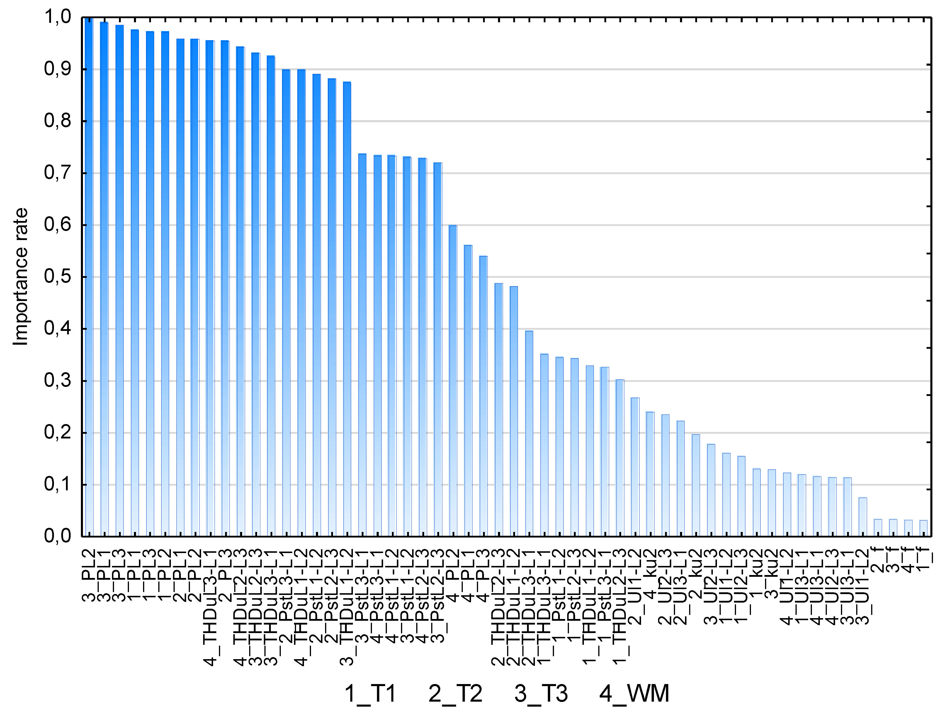 Energies 13 02407 g010 Energies 13 02407 g010
