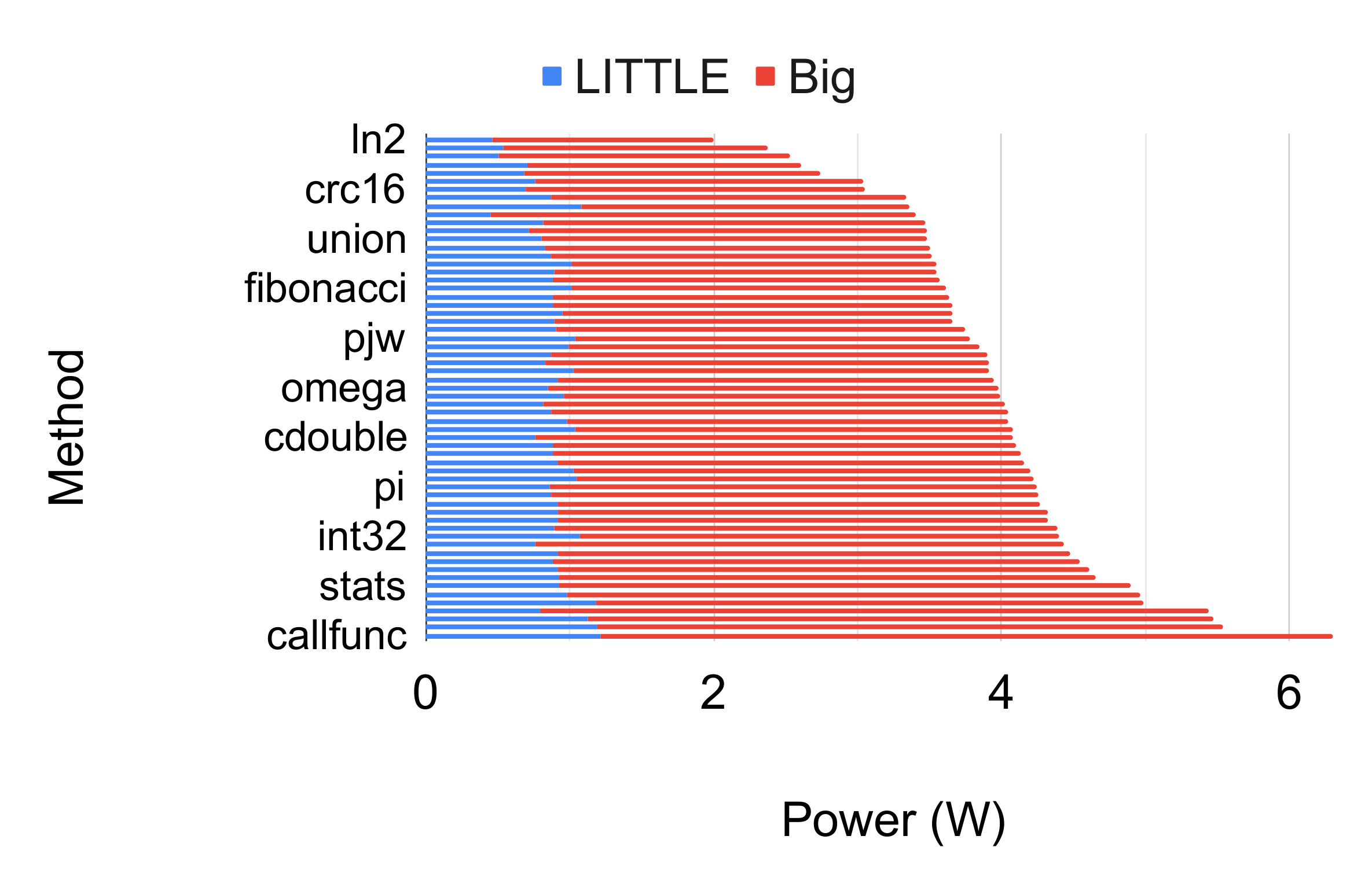 Energies 13 02409 g002