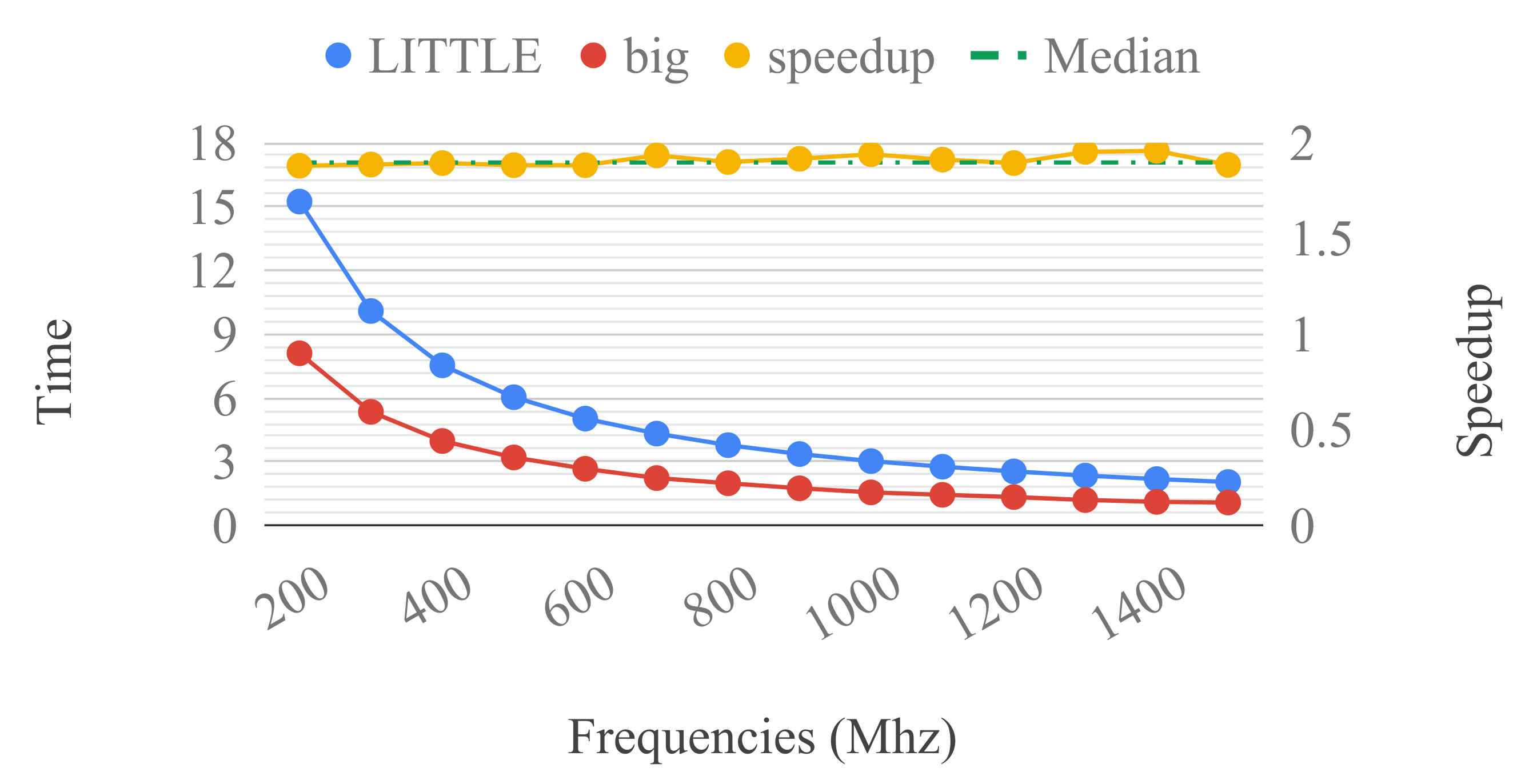 Energies 13 02409 g003