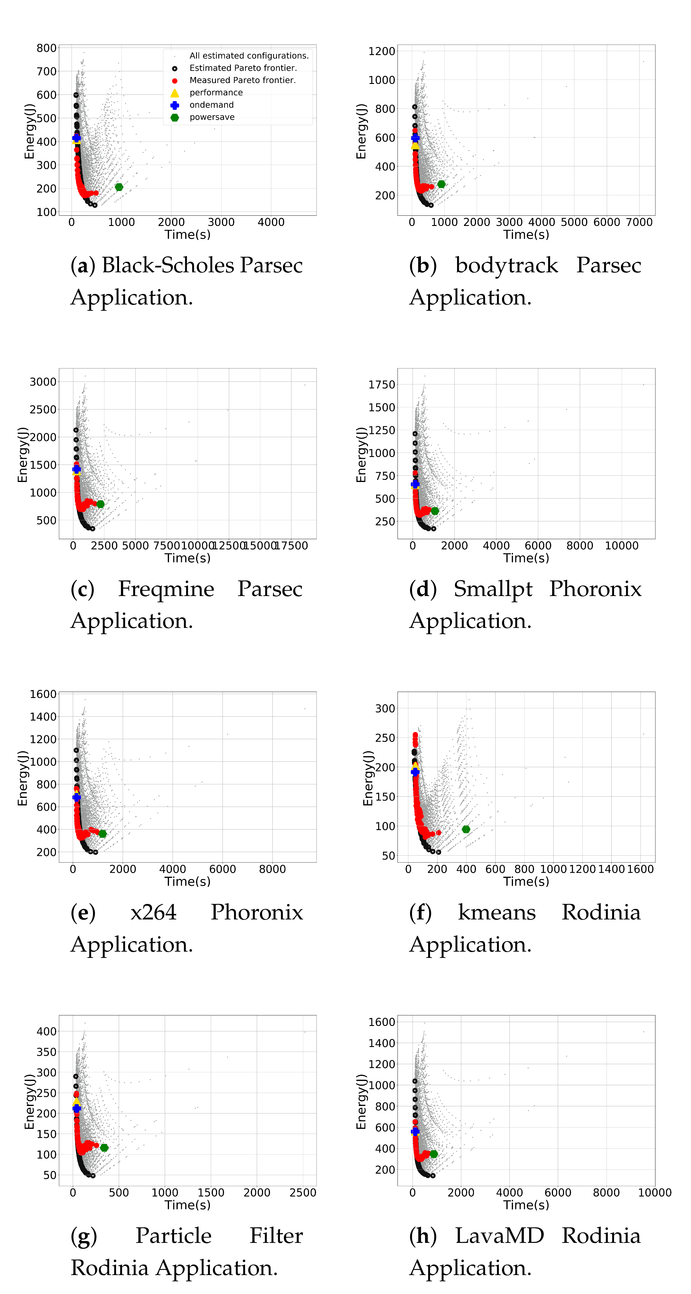 Energies 13 02409 g004