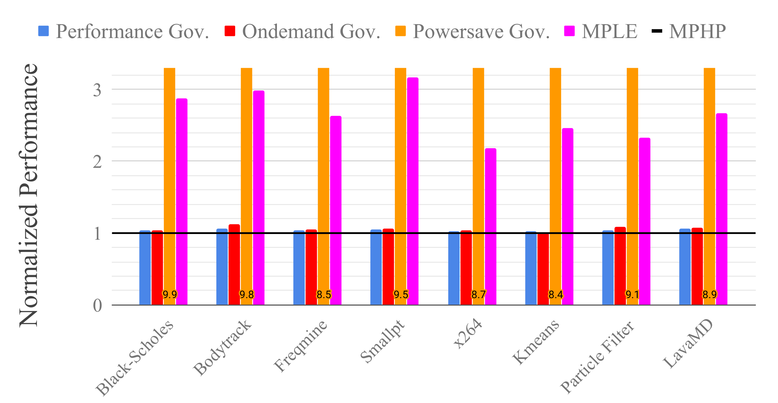 Energies 13 02409 g007