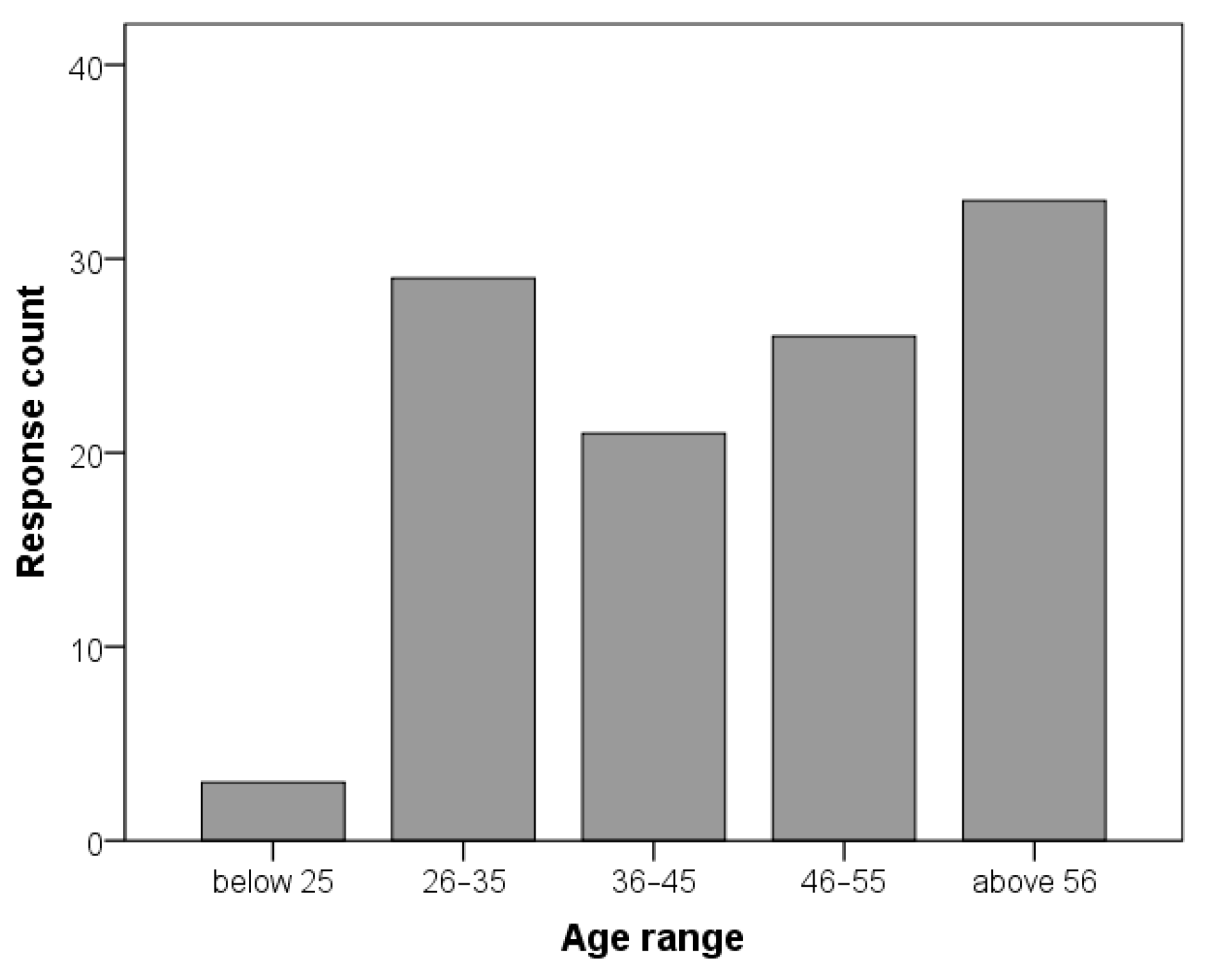 Energies 13 02410 g004 Energies 13 02410 g004