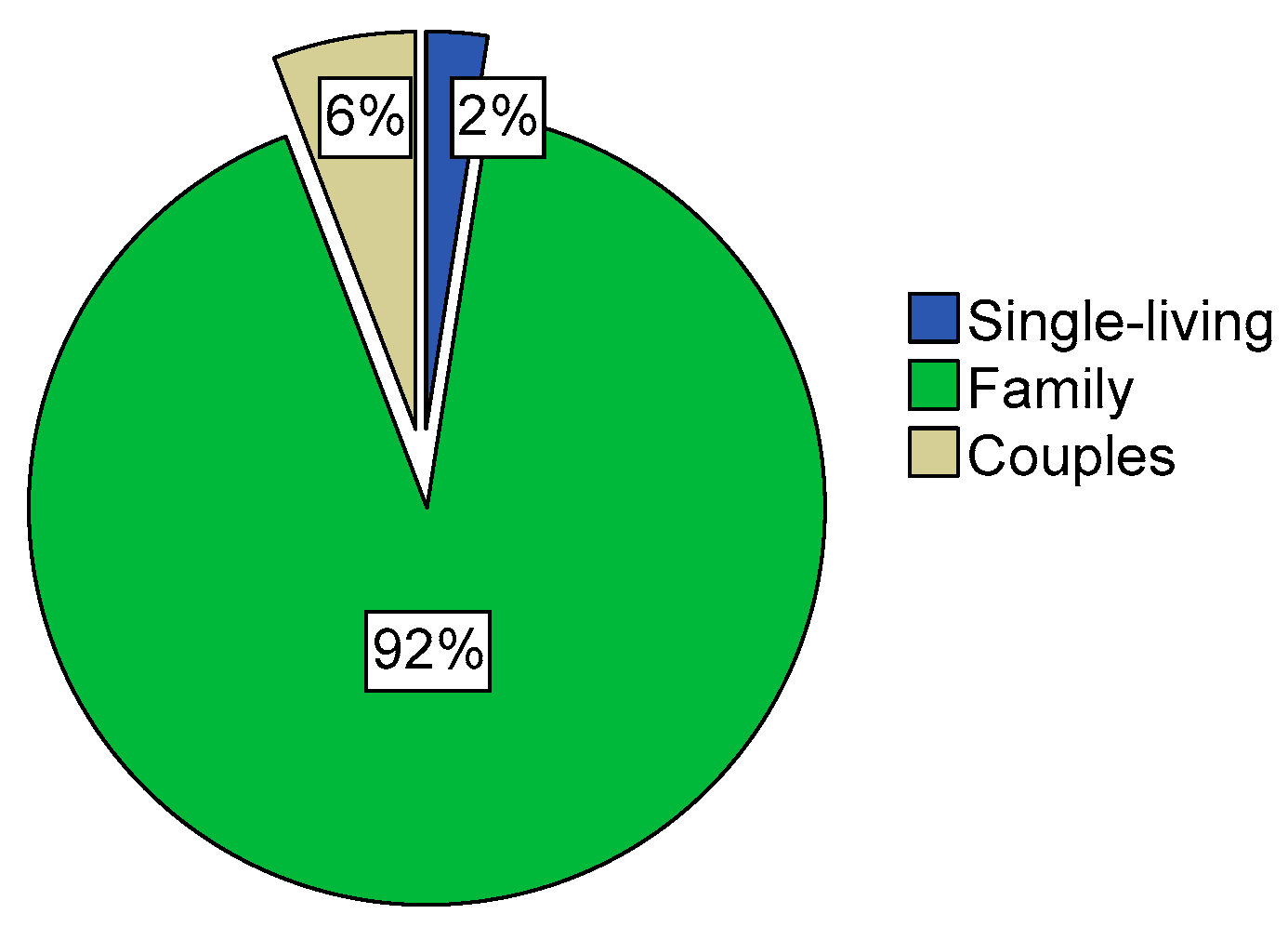 Energies 13 02410 g007 Energies 13 02410 g007
