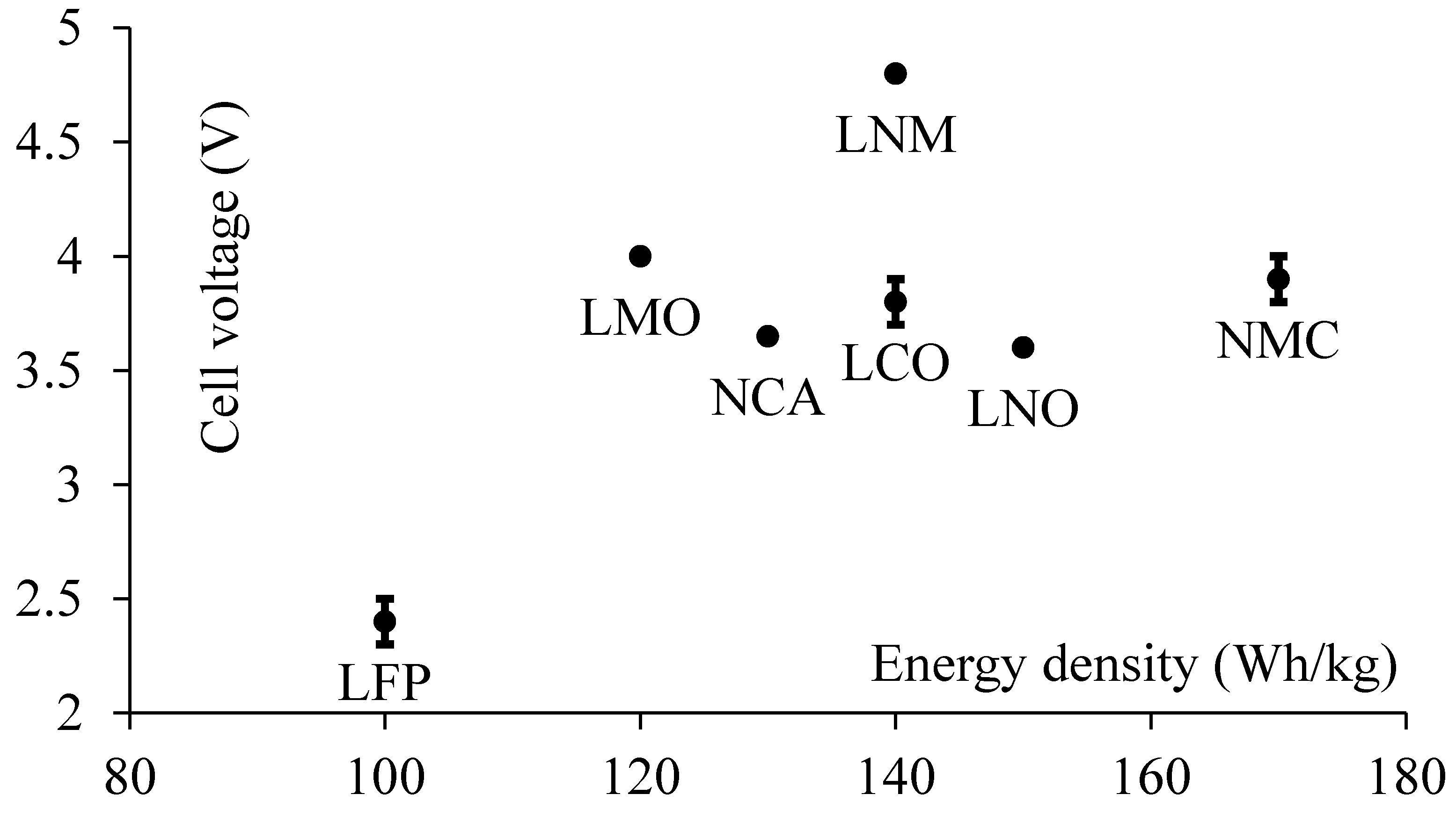 Energies 13 02411 g001 Energies 13 02411 g001