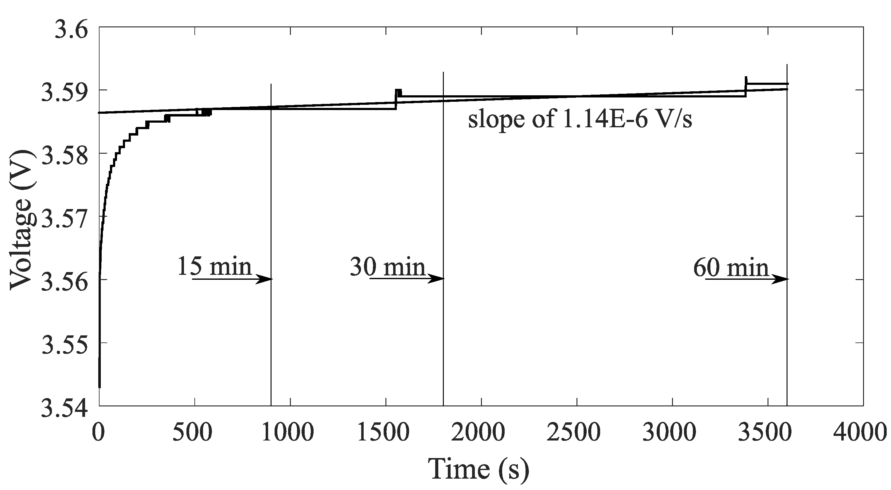 Energies 13 02411 g004 Energies 13 02411 g004