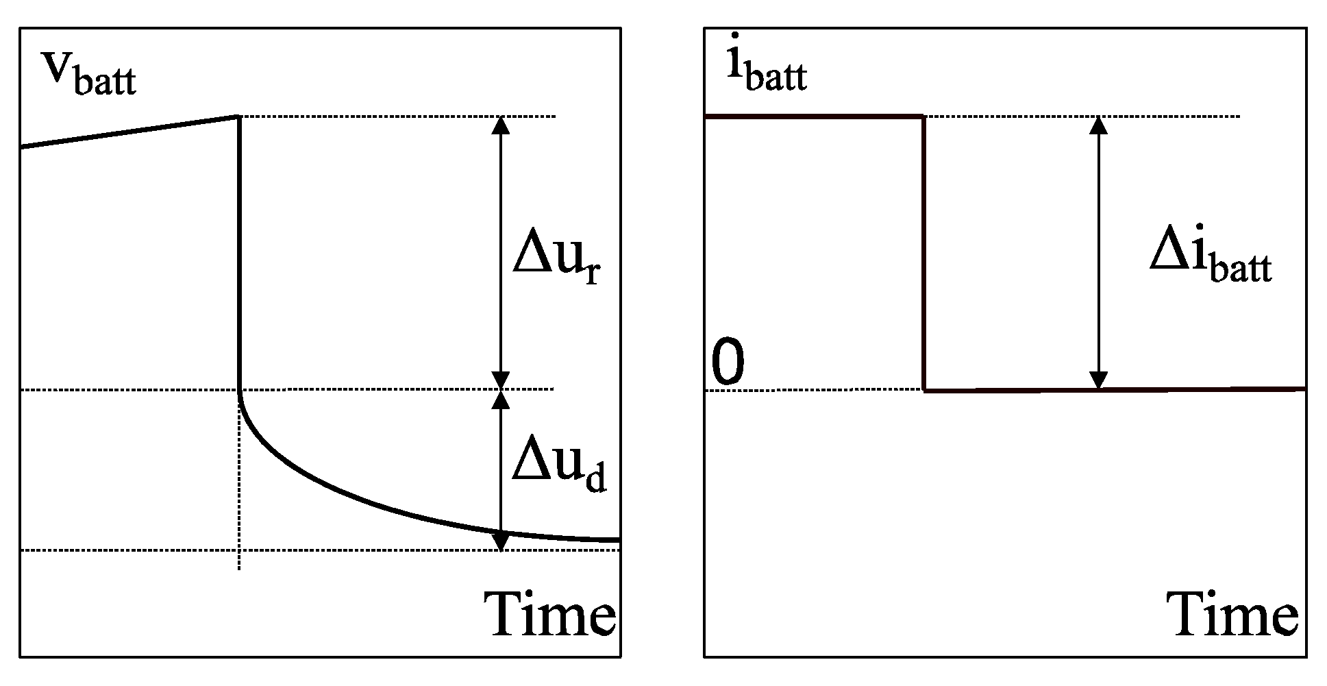Energies 13 02411 g009 Energies 13 02411 g009