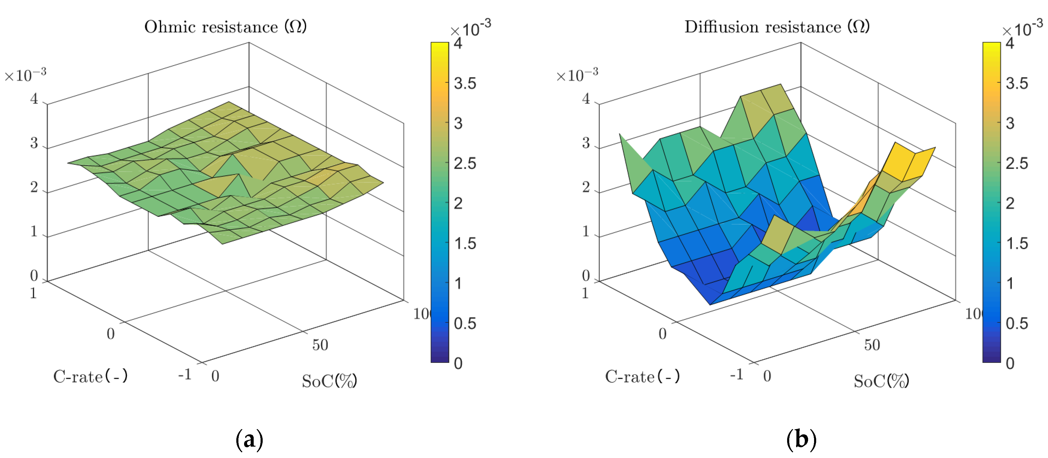 Energies 13 02411 g010 Energies 13 02411 g010