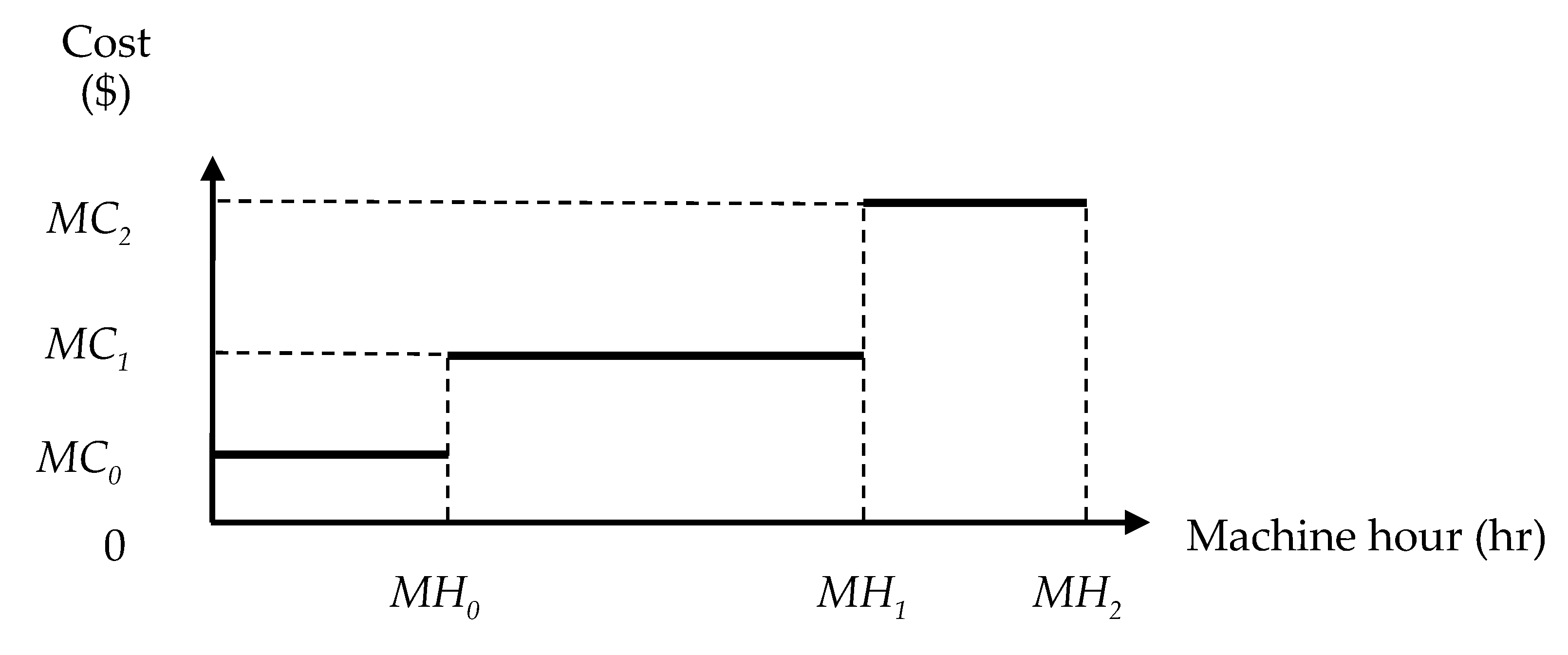 Energies 13 02413 g003 Energies 13 02413 g003