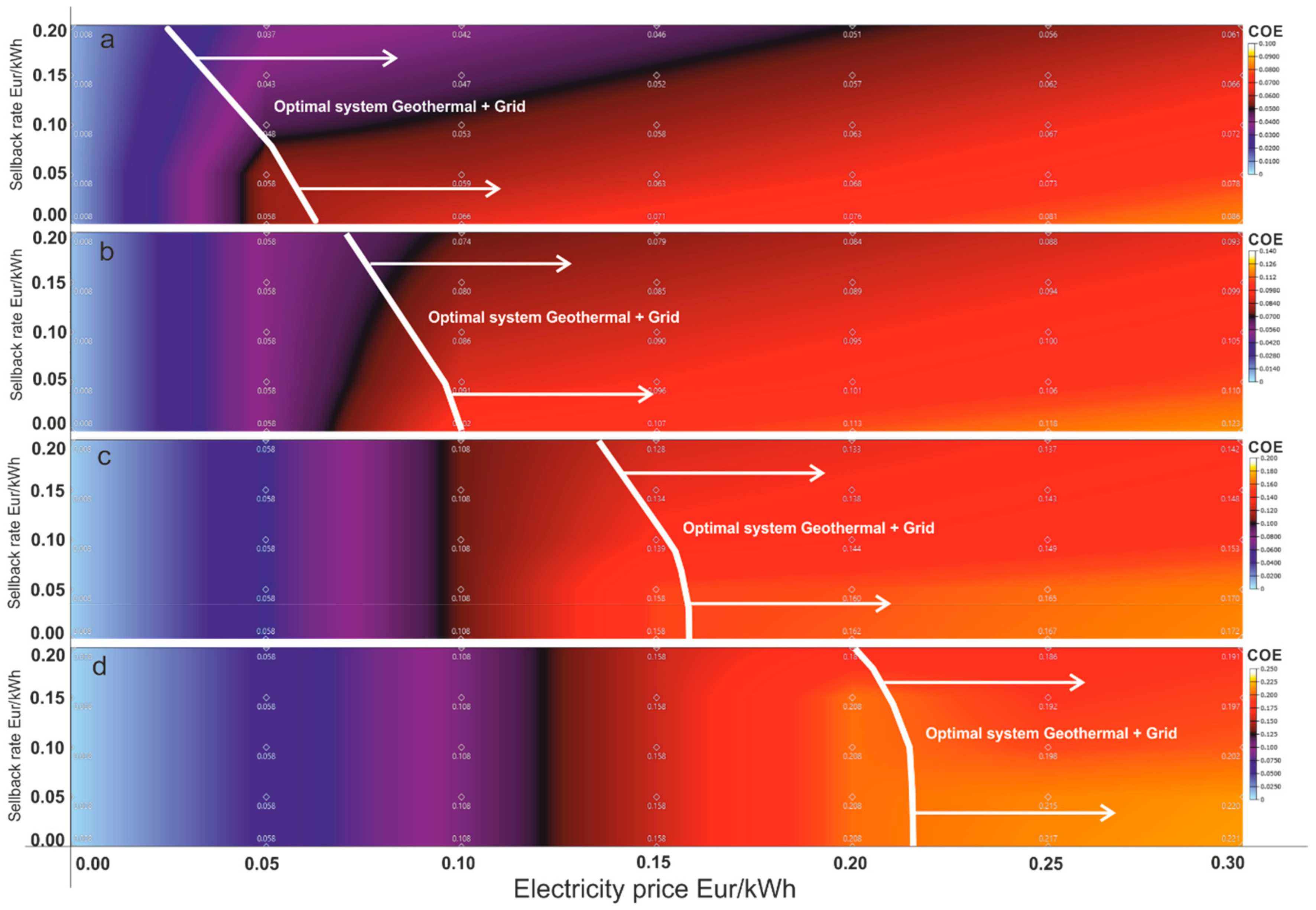 Energies 13 02416 g008 Energies 13 02416 g008
