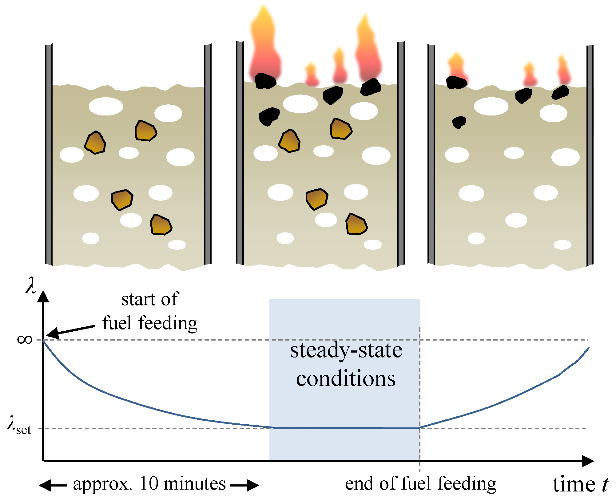 Energies 13 02420 g002