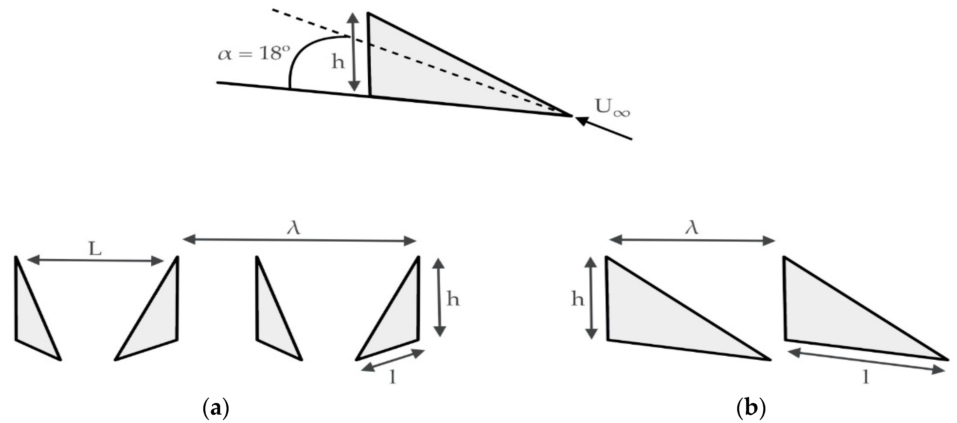 Energies 13 02423 g001 Energies 13 02423 g001