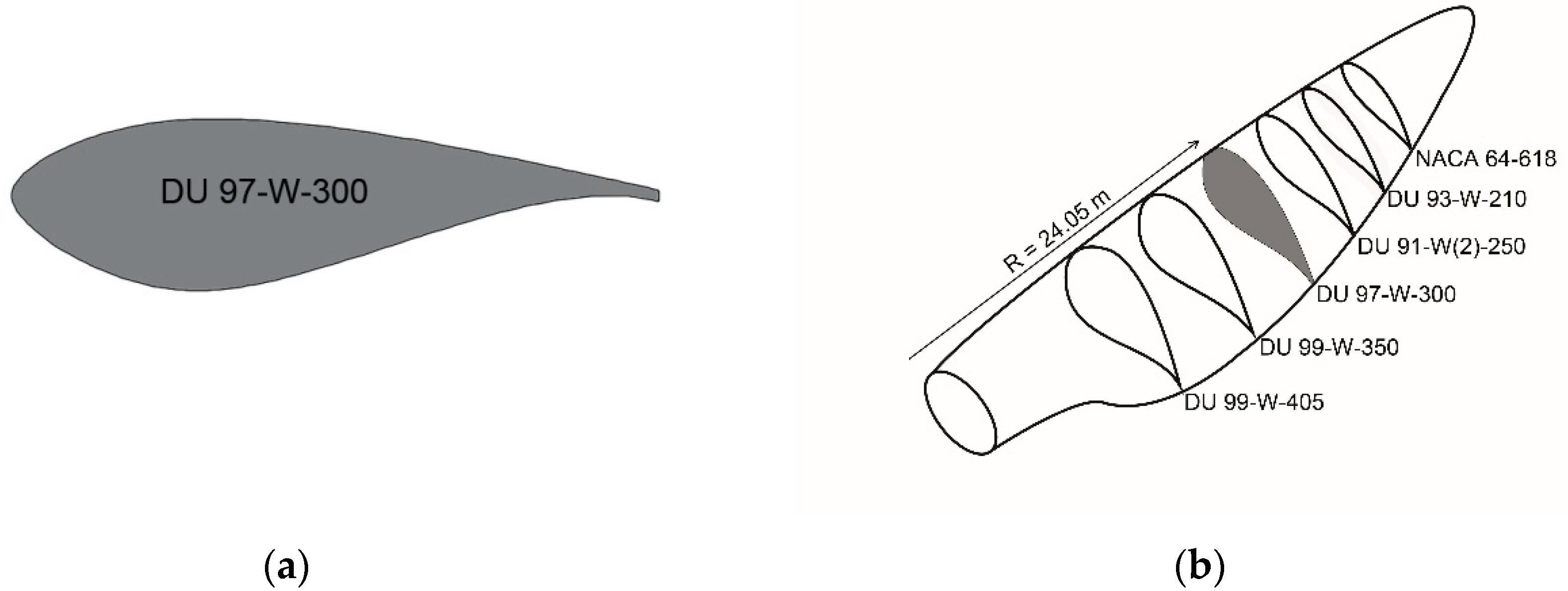 Energies 13 02423 g002 Energies 13 02423 g002