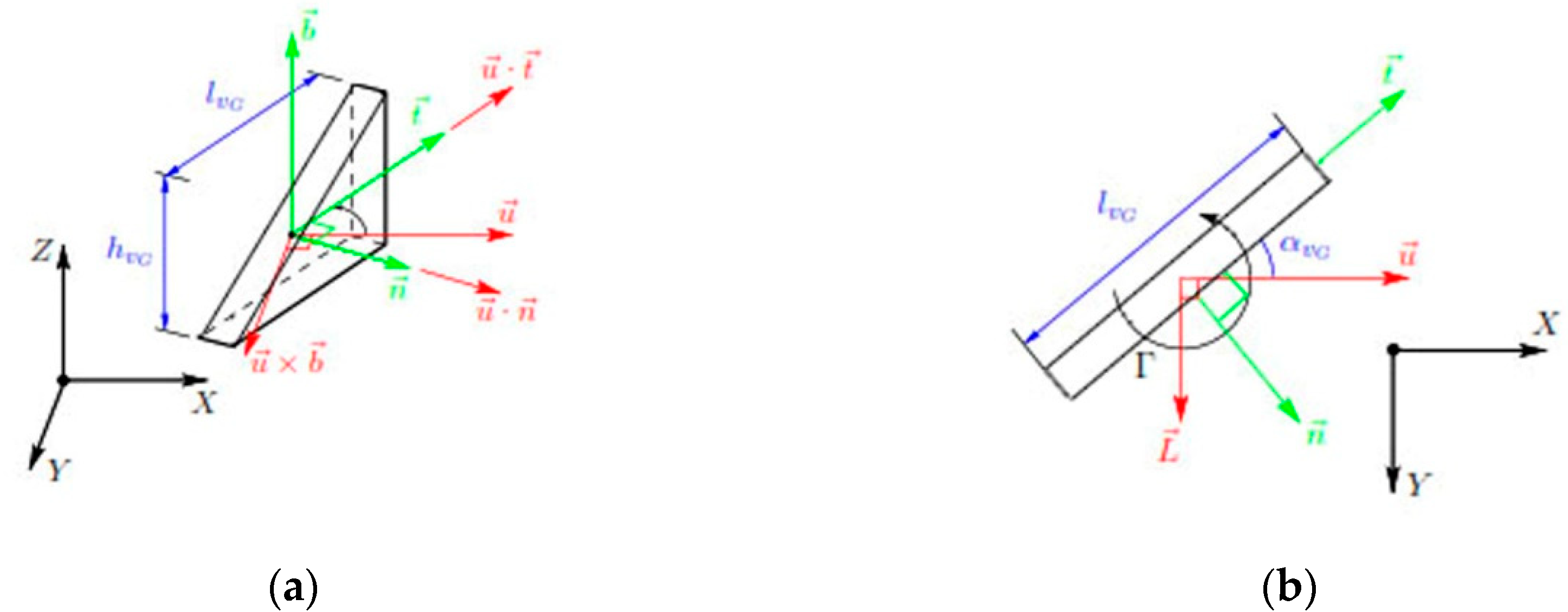 Energies 13 02423 g003 Energies 13 02423 g003