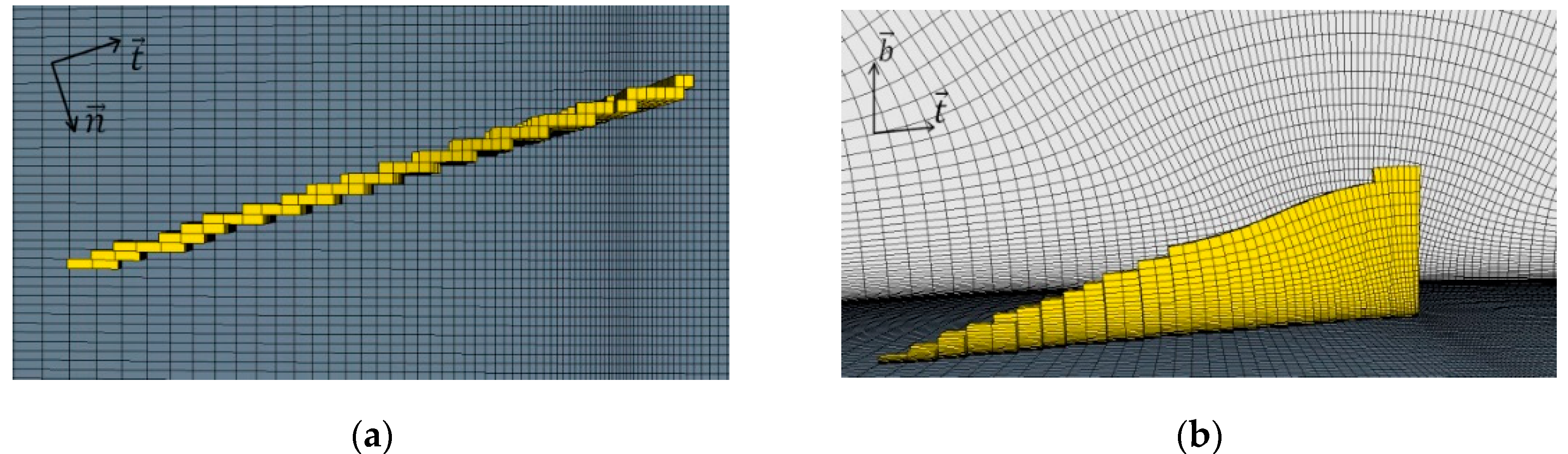 Energies 13 02423 g004 Energies 13 02423 g004