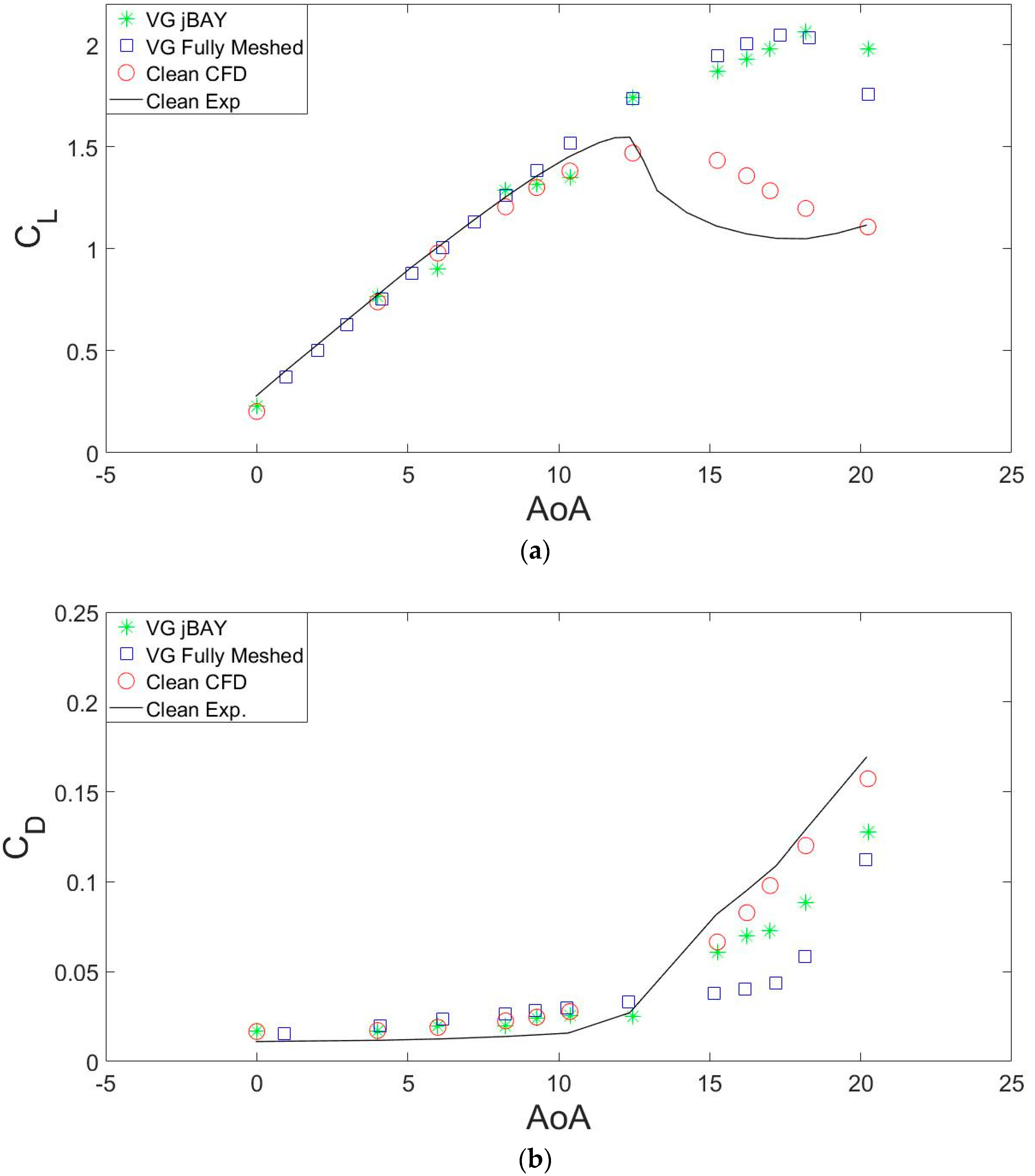 Energies 13 02423 g006 Energies 13 02423 g006