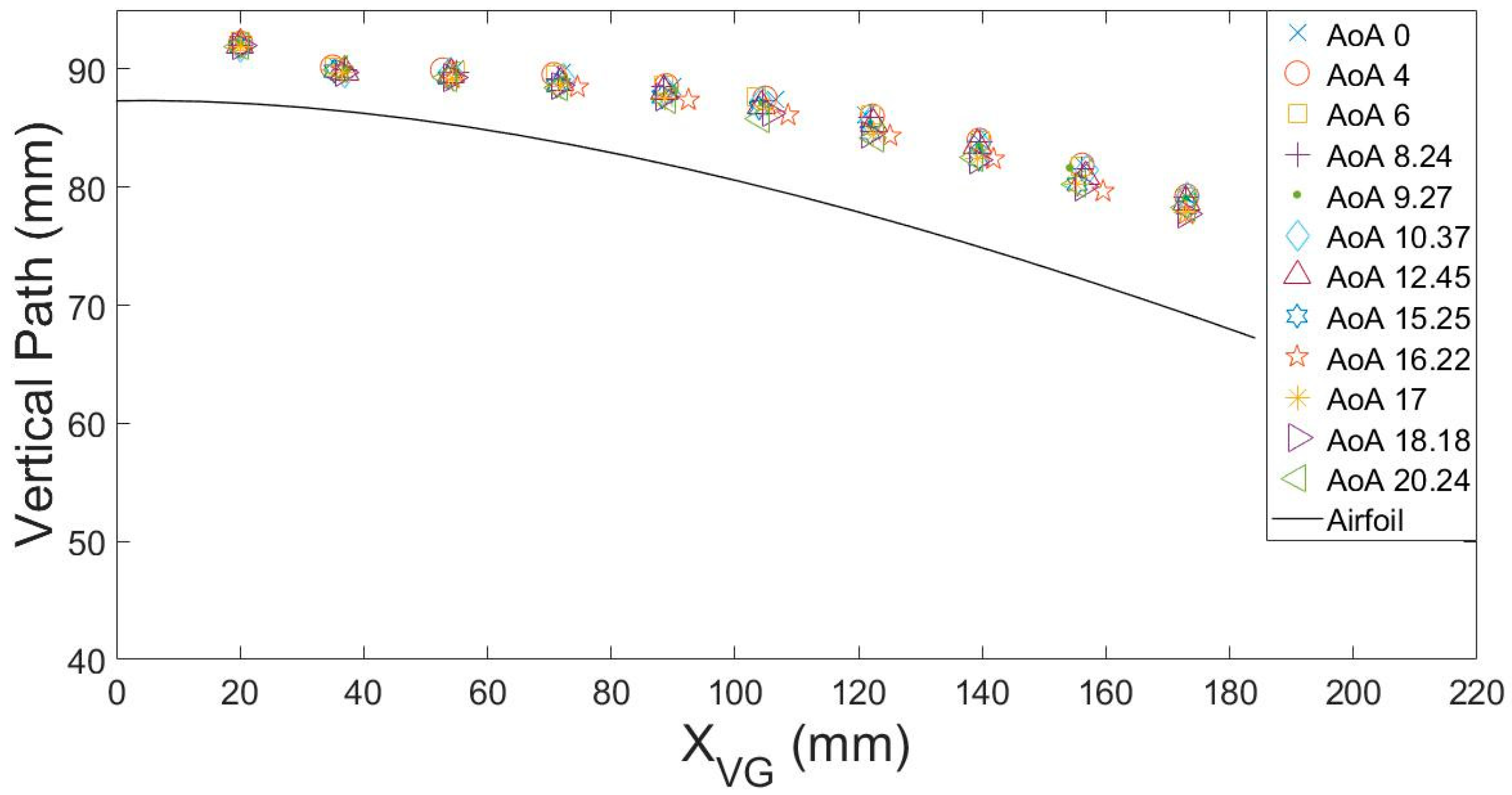 Energies 13 02423 g007 Energies 13 02423 g007