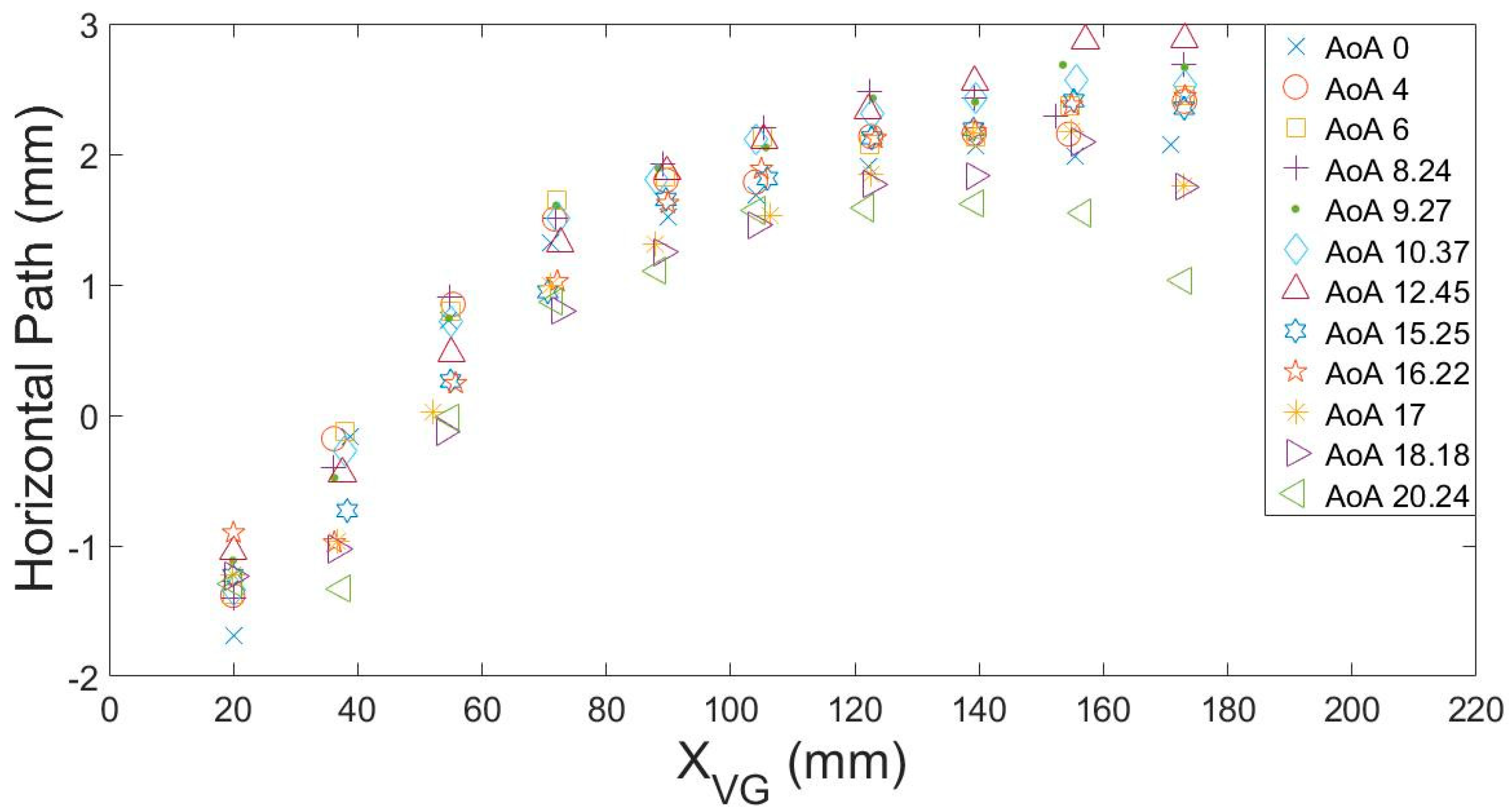 Energies 13 02423 g008 Energies 13 02423 g008