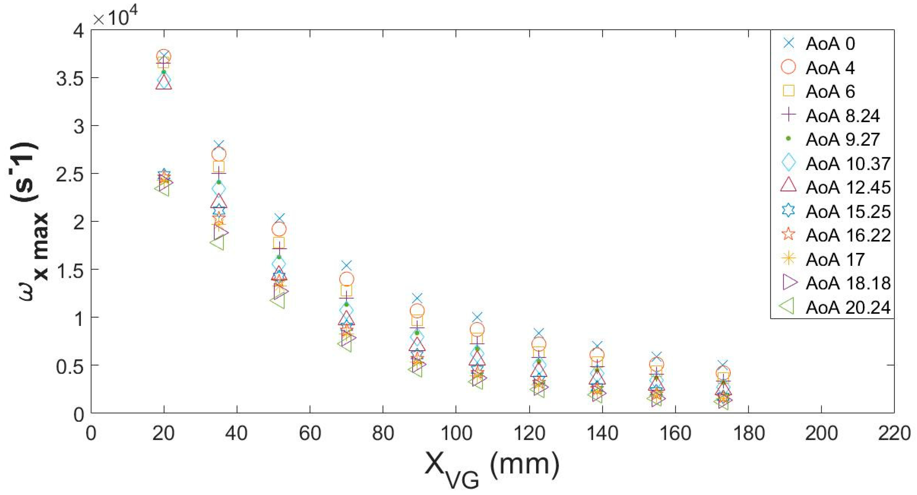 Energies 13 02423 g009 Energies 13 02423 g009