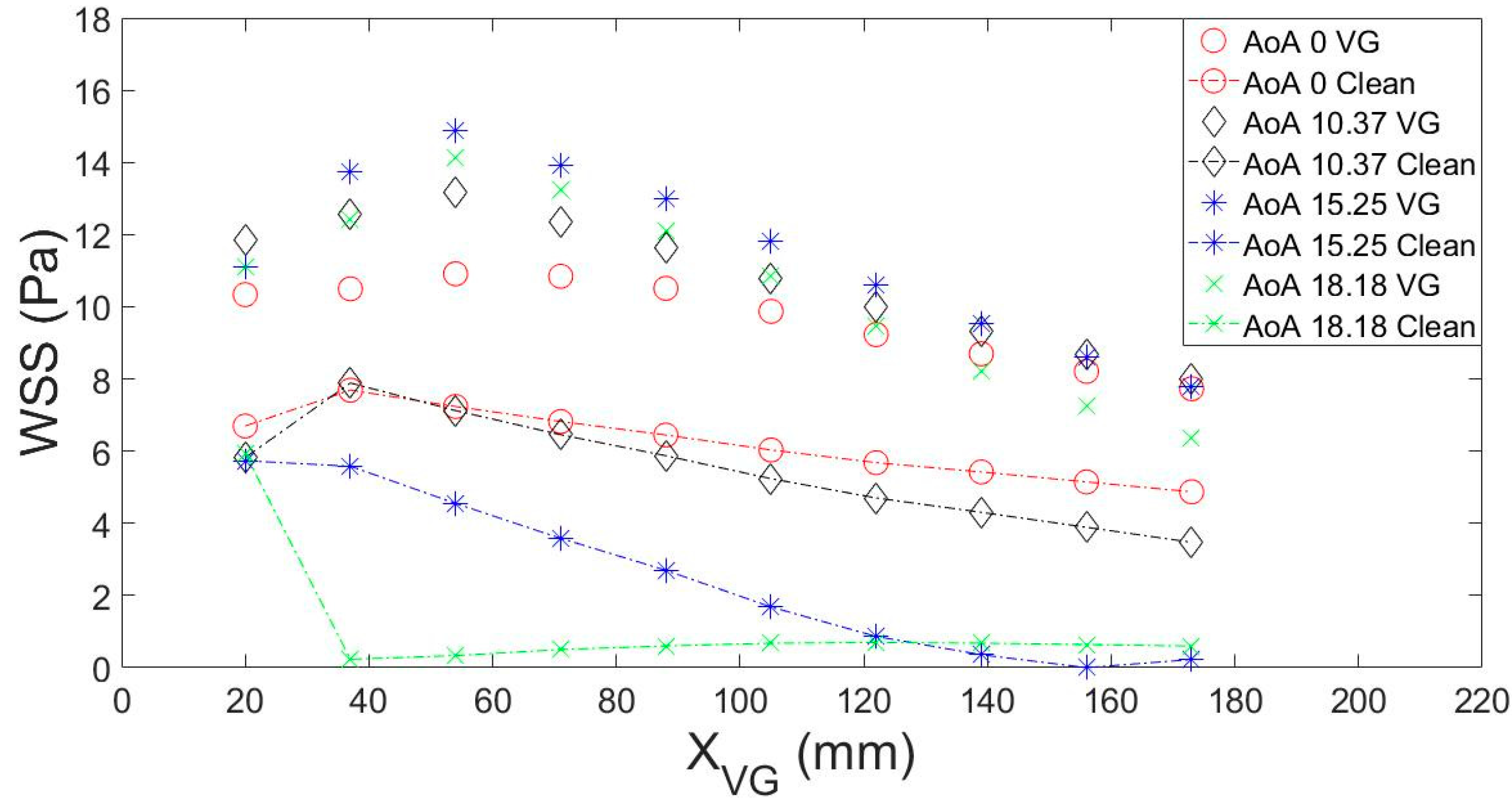 Energies 13 02423 g010 Energies 13 02423 g010