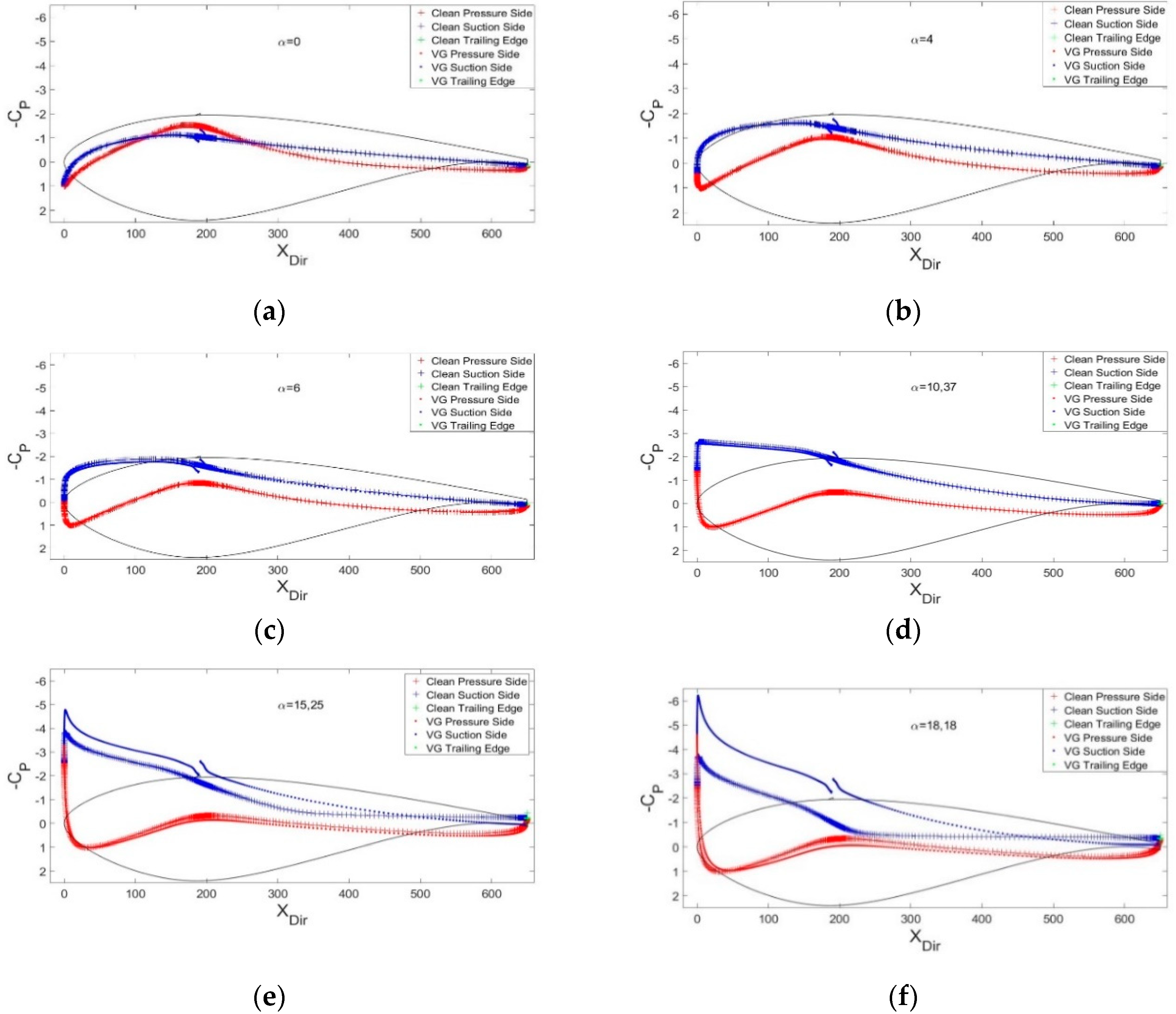 Energies 13 02423 g011 Energies 13 02423 g011