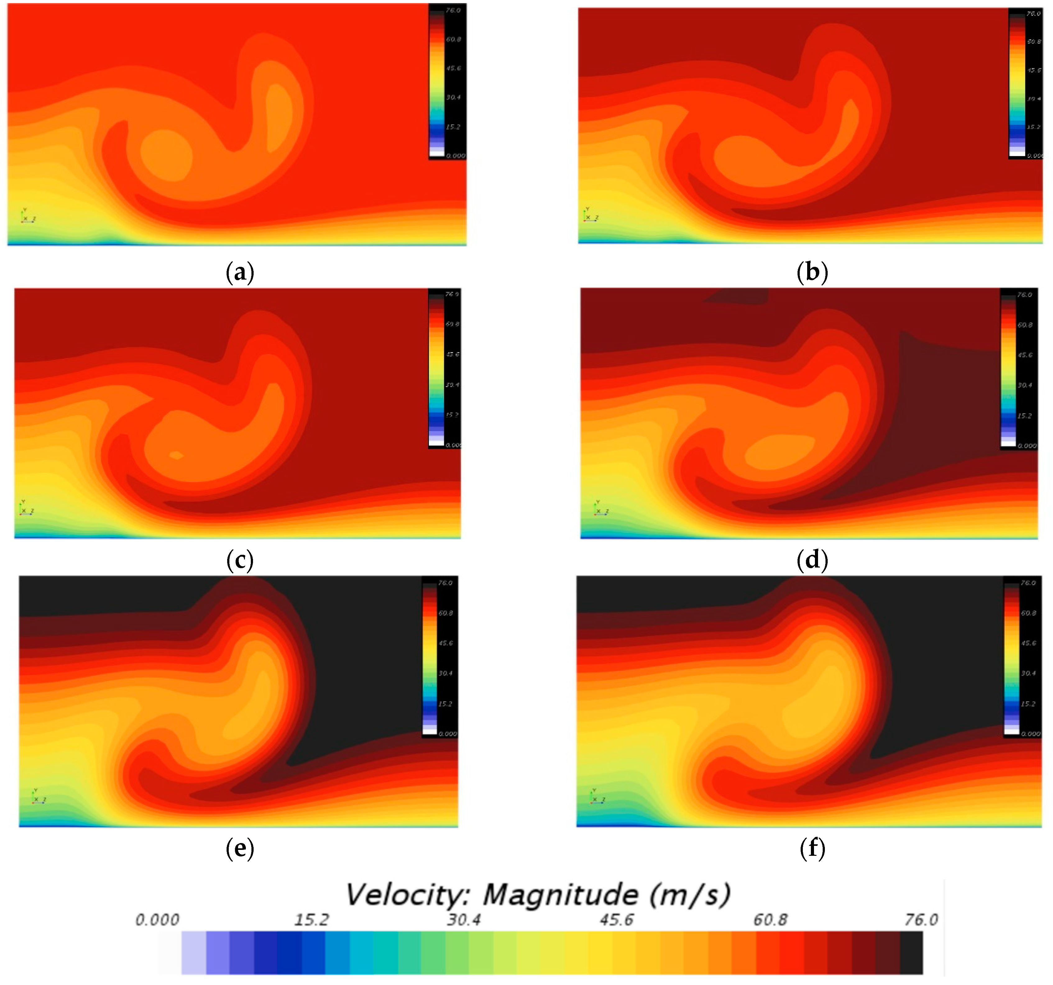 Energies 13 02423 g012 Energies 13 02423 g012
