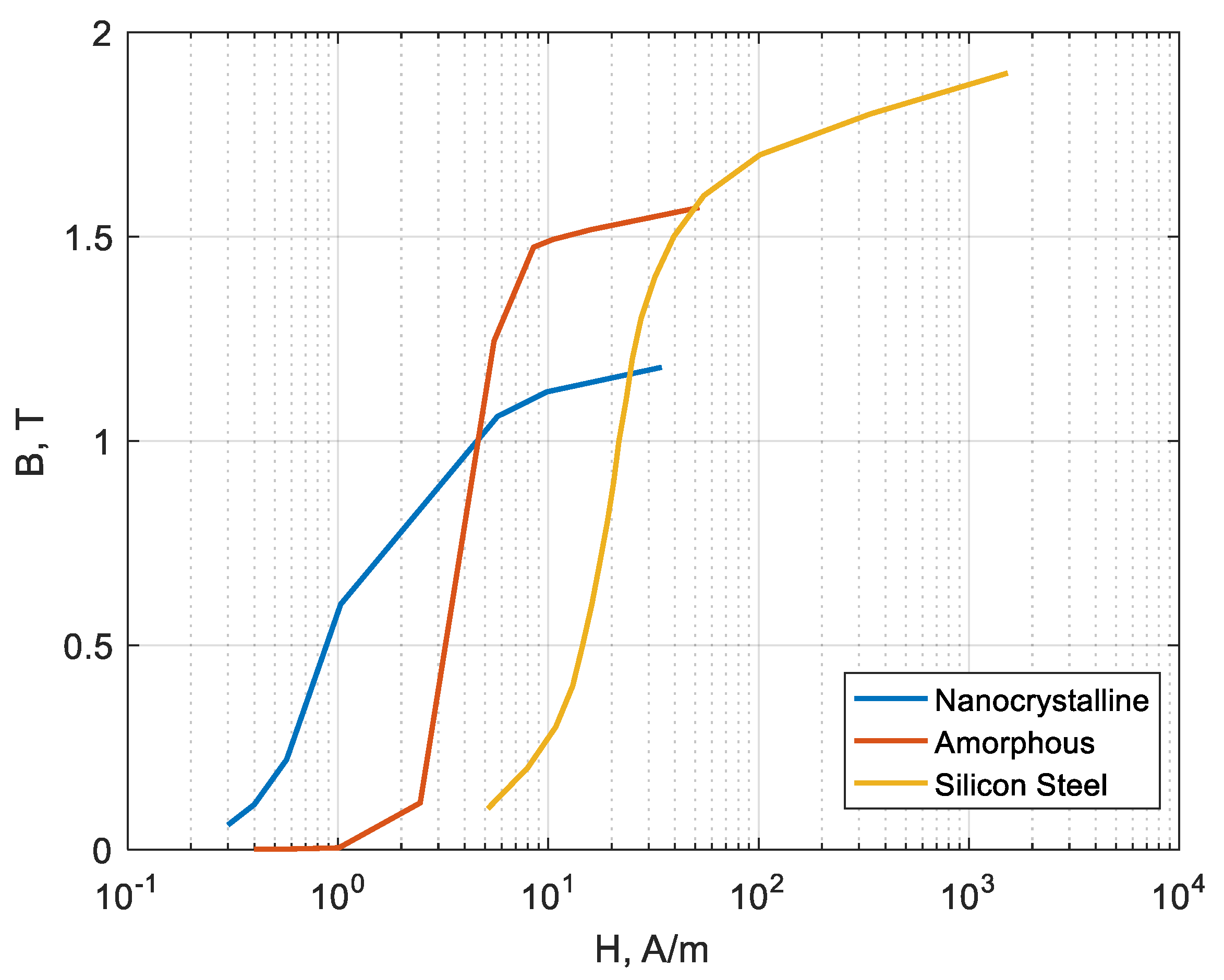 Energies 13 02424 g001 Energies 13 02424 g001