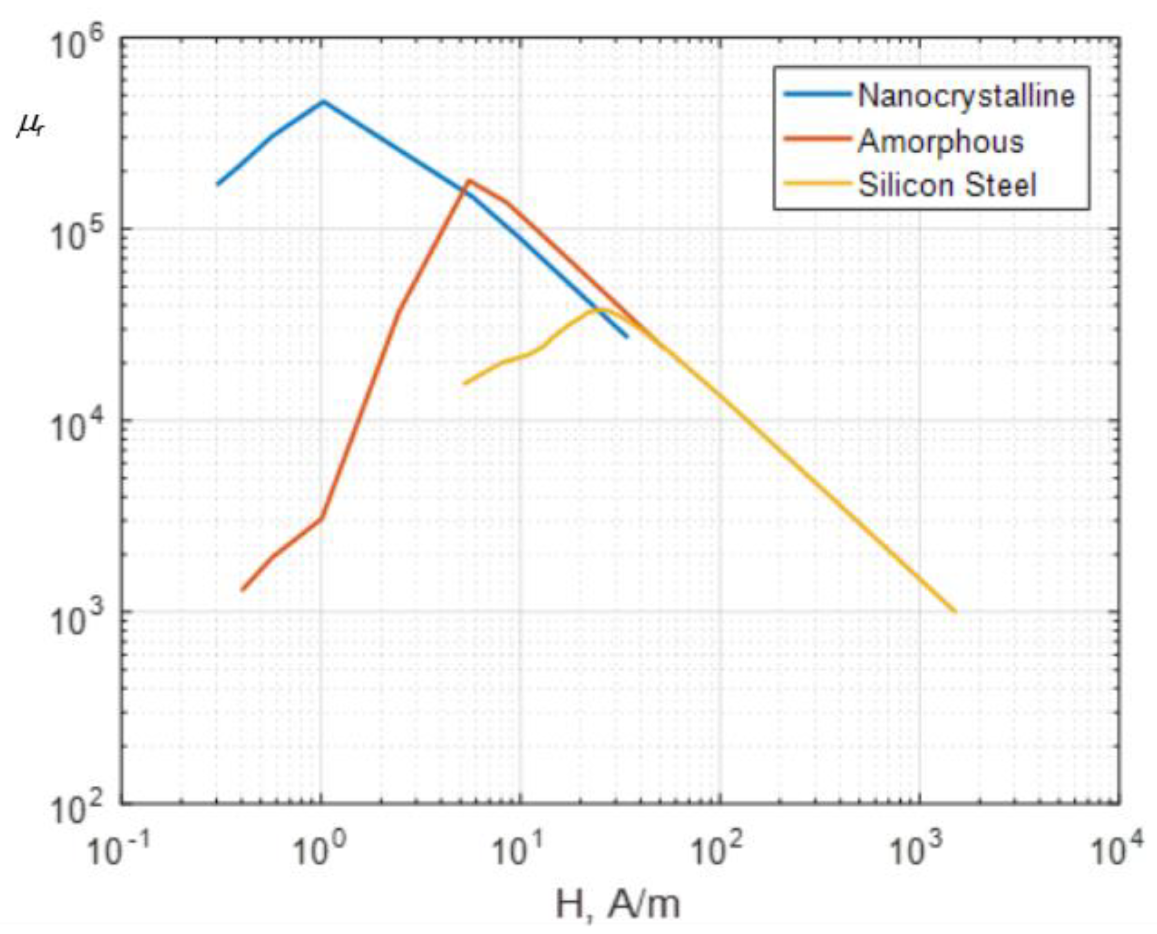 Energies 13 02424 g002 Energies 13 02424 g002