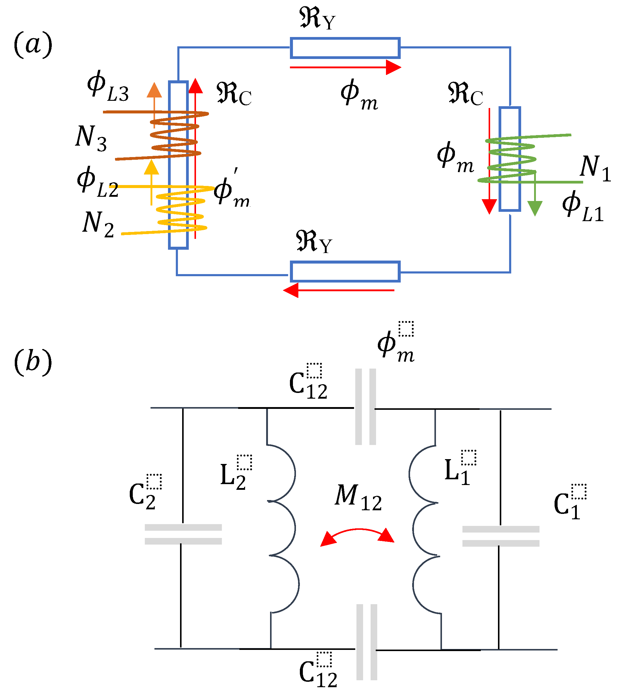 Energies 13 02424 g004 Energies 13 02424 g004