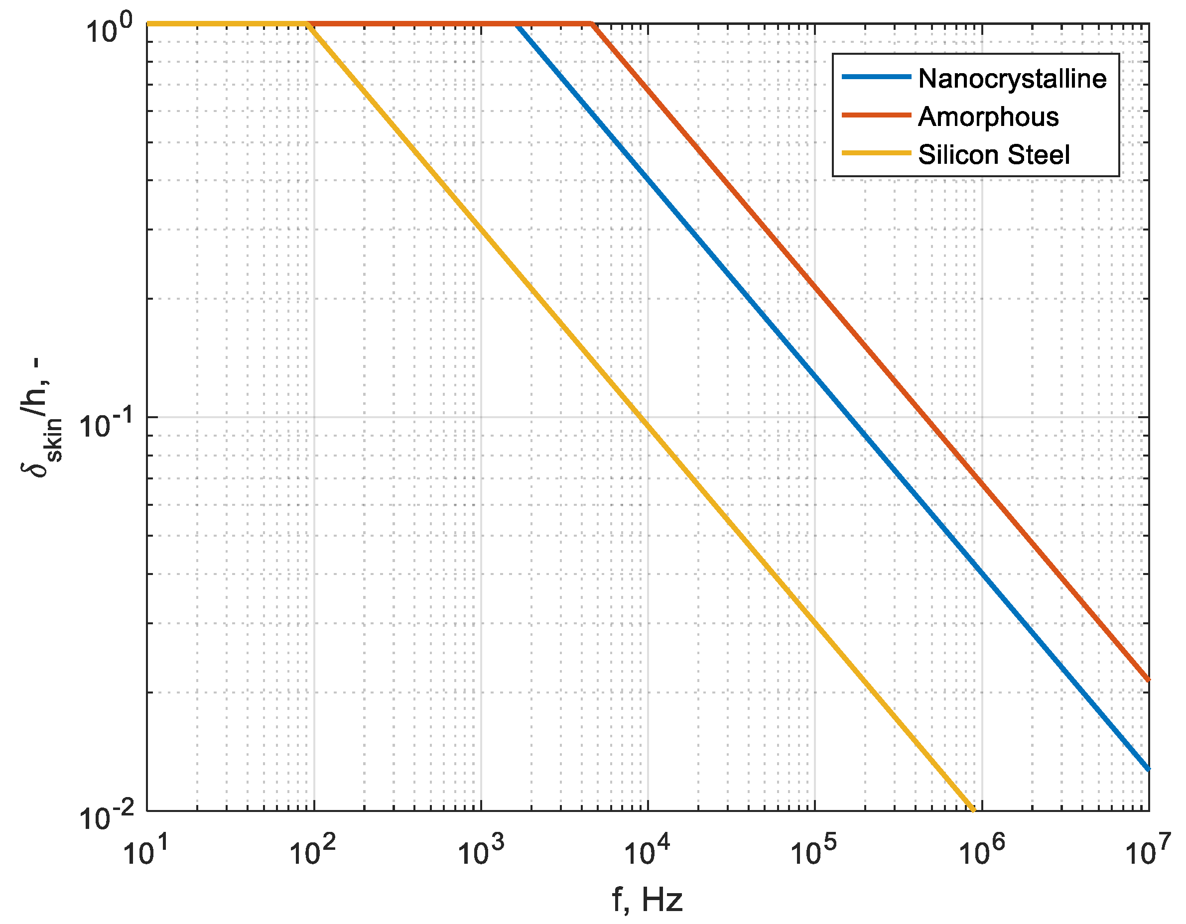 Energies 13 02424 g005 Energies 13 02424 g005