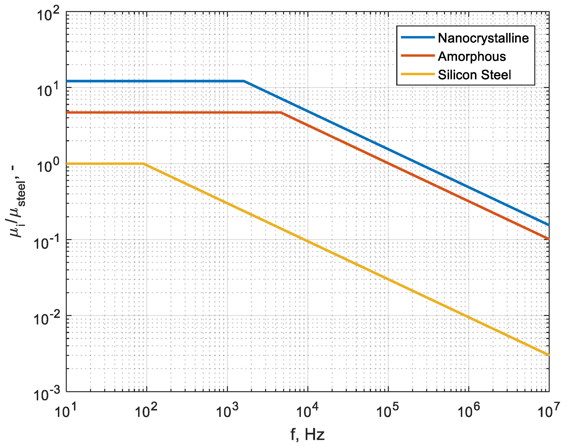 Energies 13 02424 g006 Energies 13 02424 g006