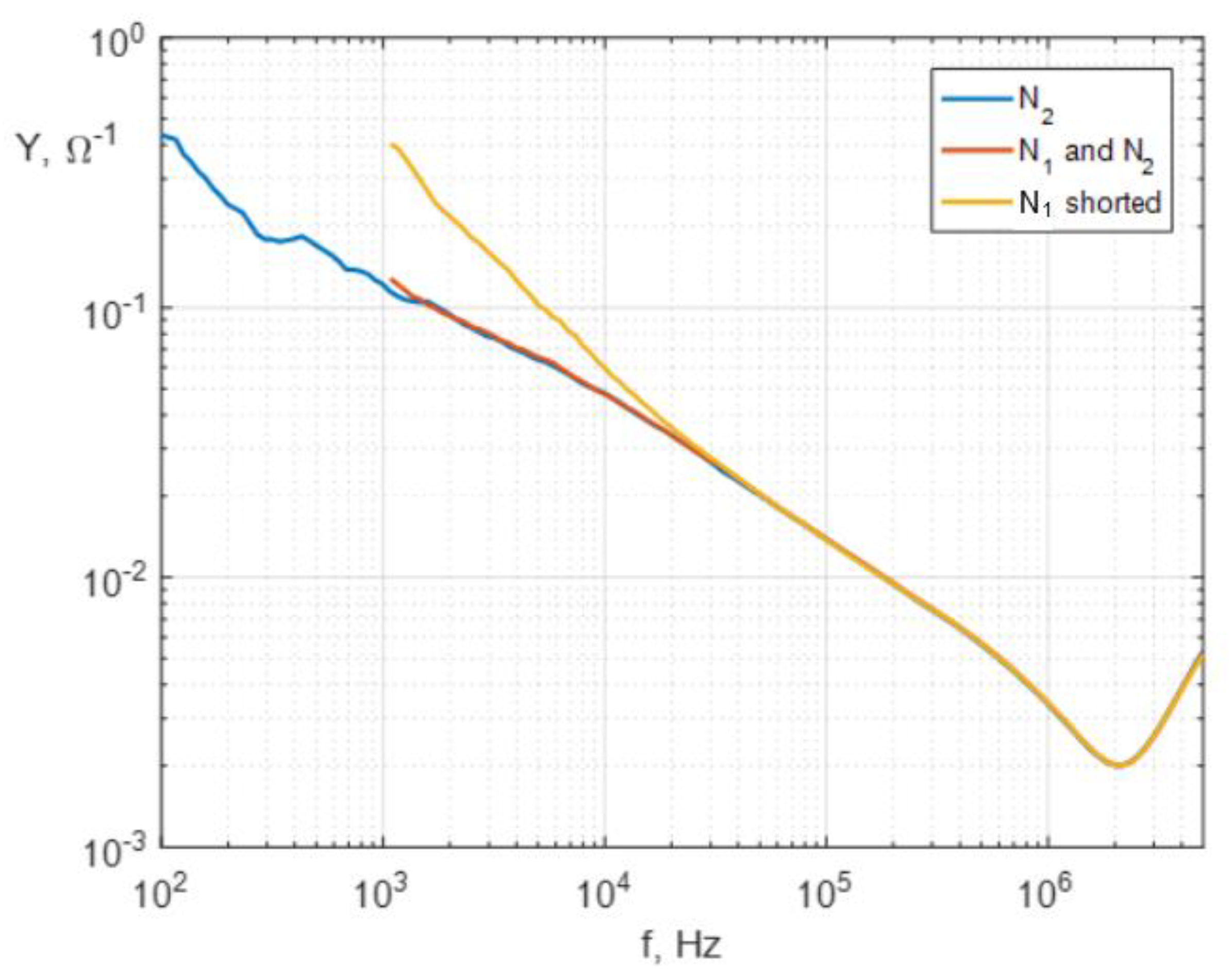 Energies 13 02424 g008 Energies 13 02424 g008