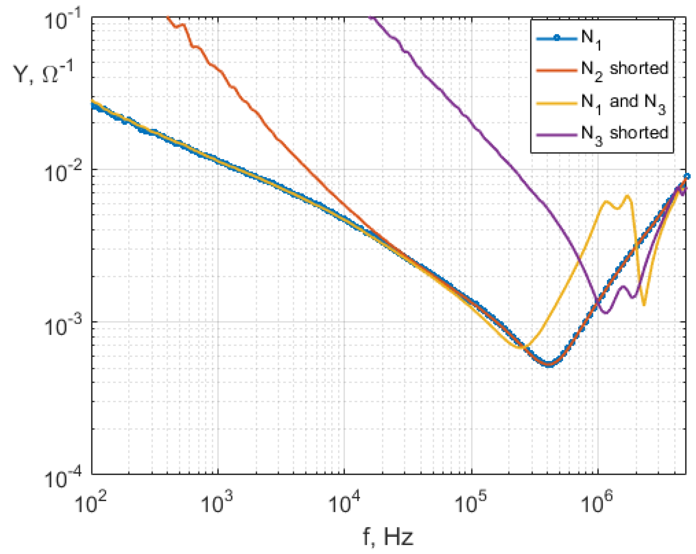 Energies 13 02424 g009 Energies 13 02424 g009