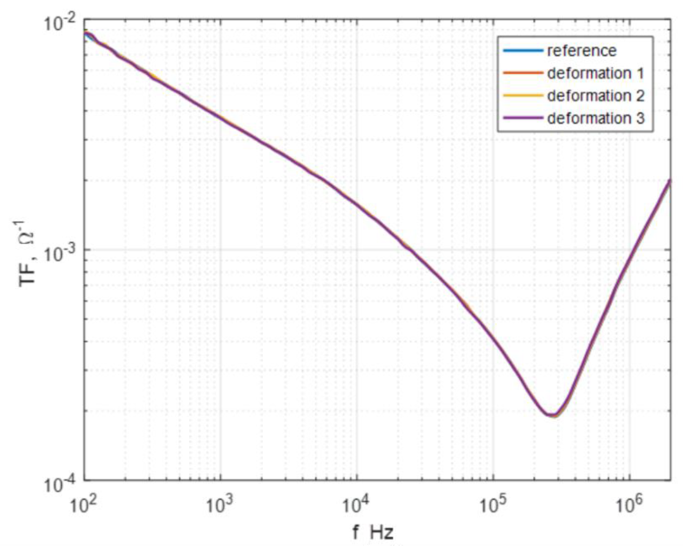 Energies 13 02424 g012 Energies 13 02424 g012