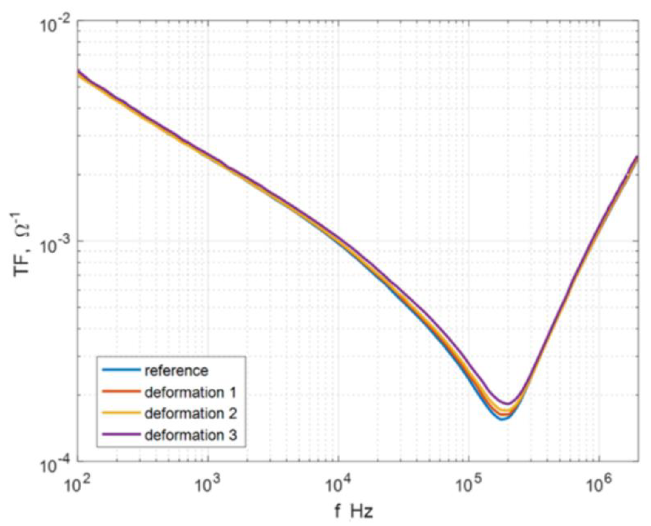 Energies 13 02424 g013 Energies 13 02424 g013
