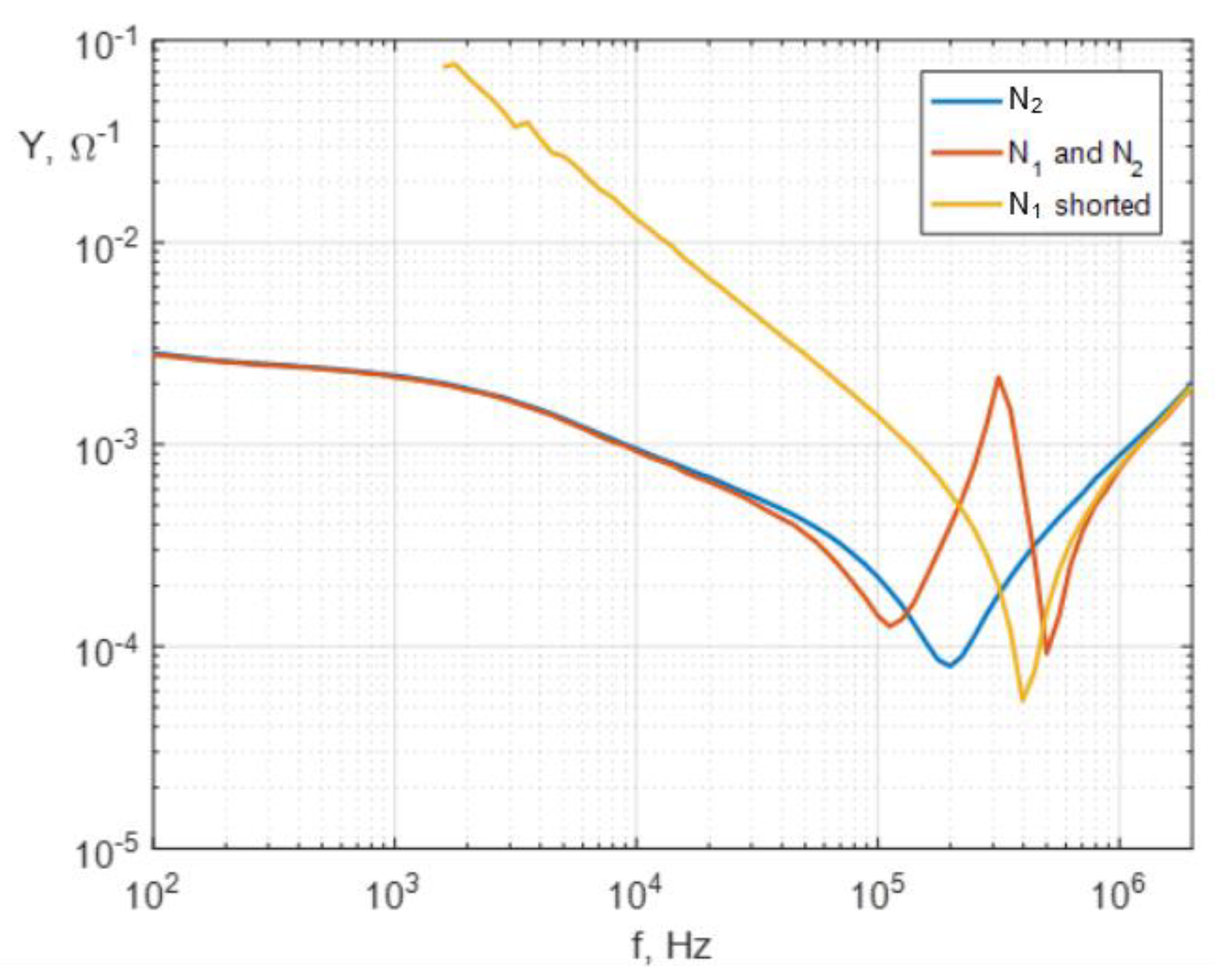 Energies 13 02424 g014 Energies 13 02424 g014
