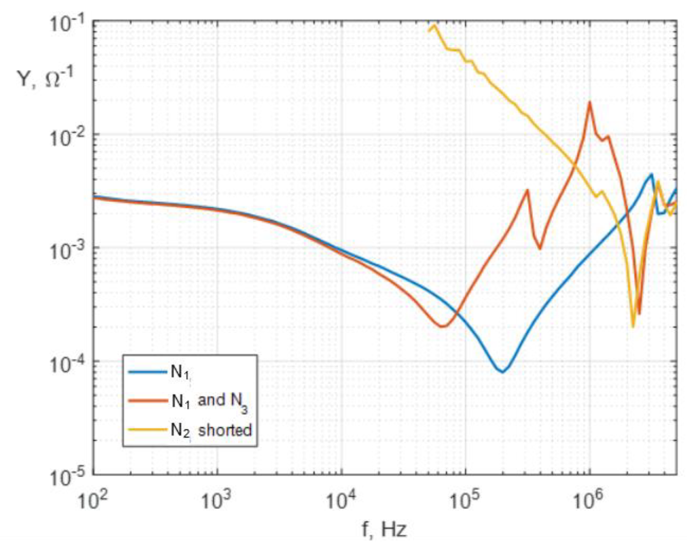 Energies 13 02424 g015 Energies 13 02424 g015