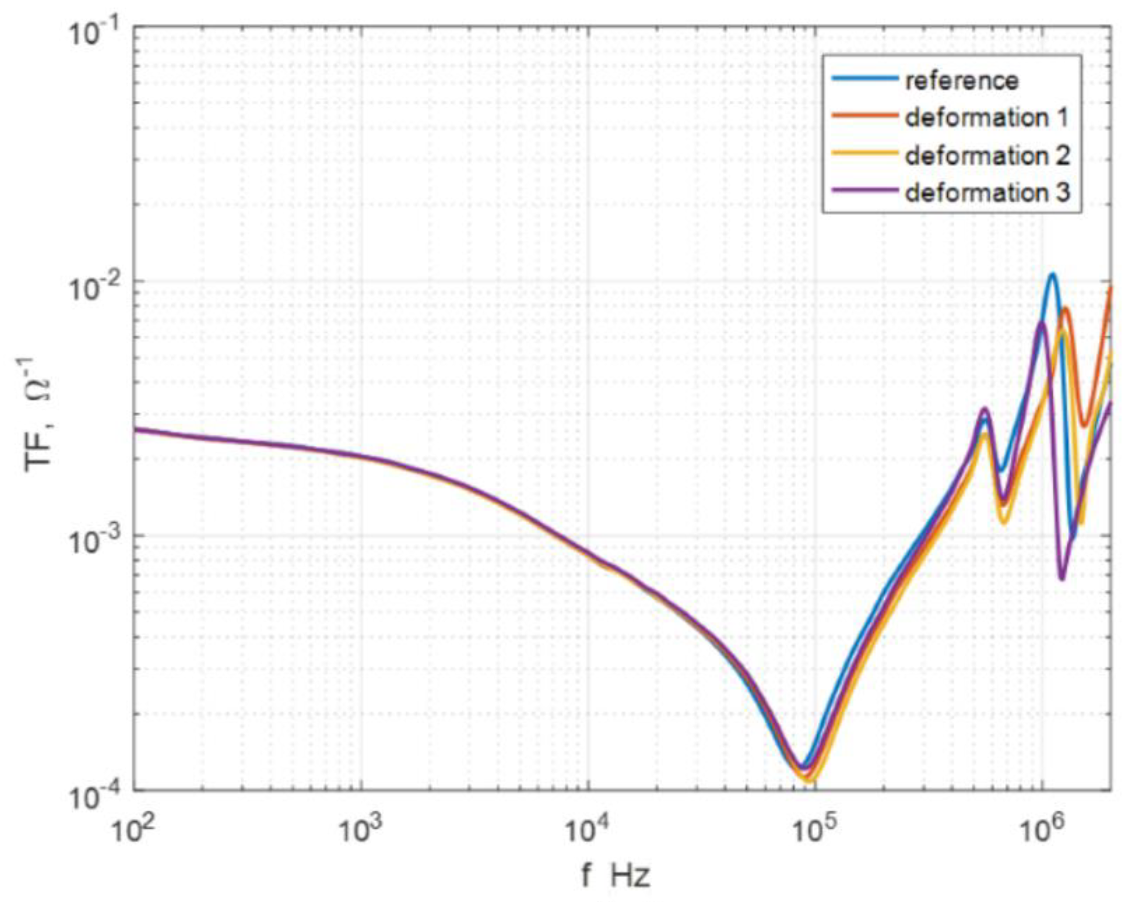 Energies 13 02424 g017 Energies 13 02424 g017