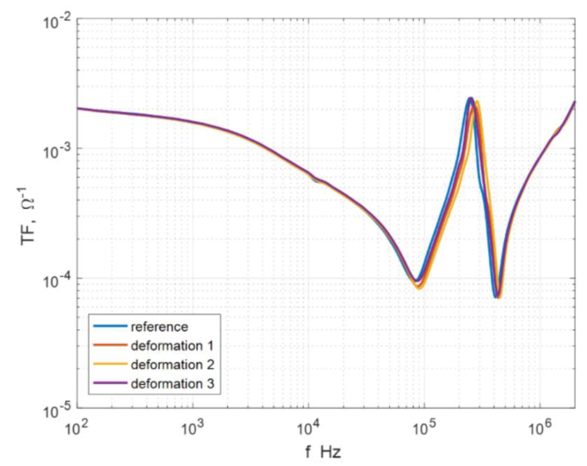 Energies 13 02424 g018 Energies 13 02424 g018