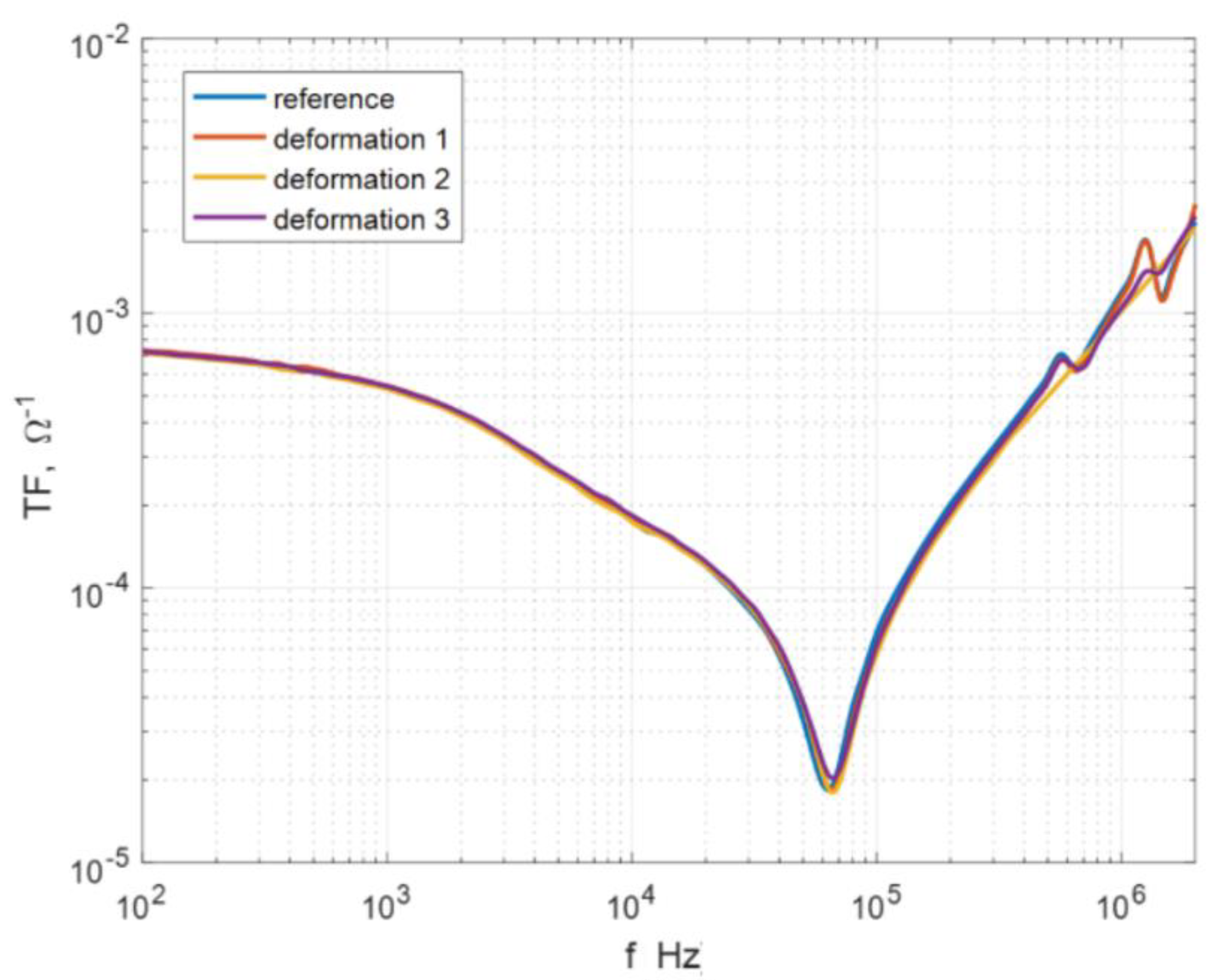 Energies 13 02424 g019 Energies 13 02424 g019