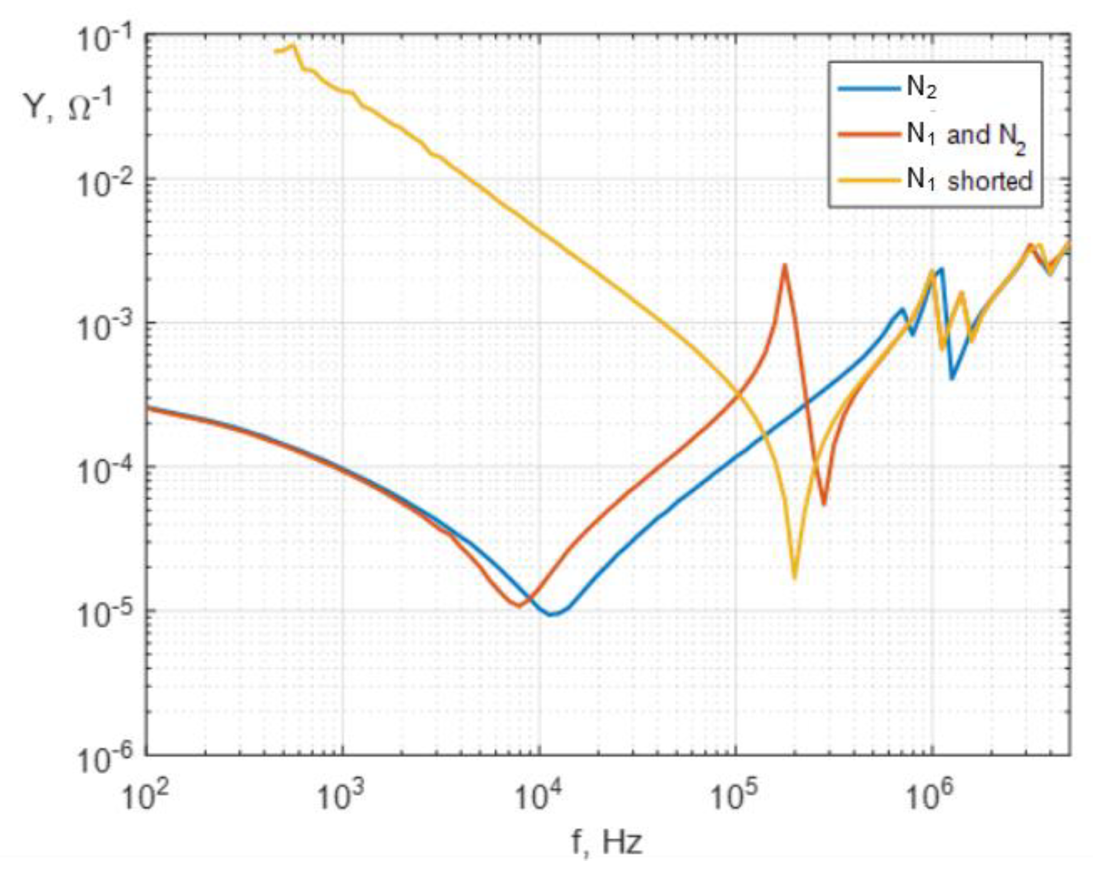 Energies 13 02424 g020 Energies 13 02424 g020