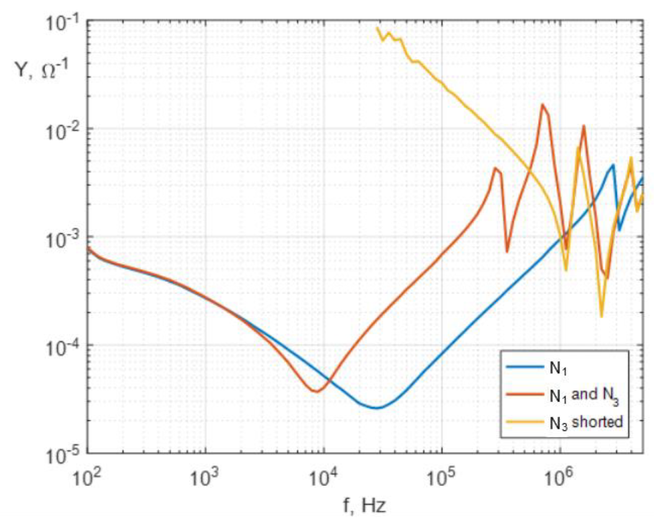 Energies 13 02424 g021 Energies 13 02424 g021