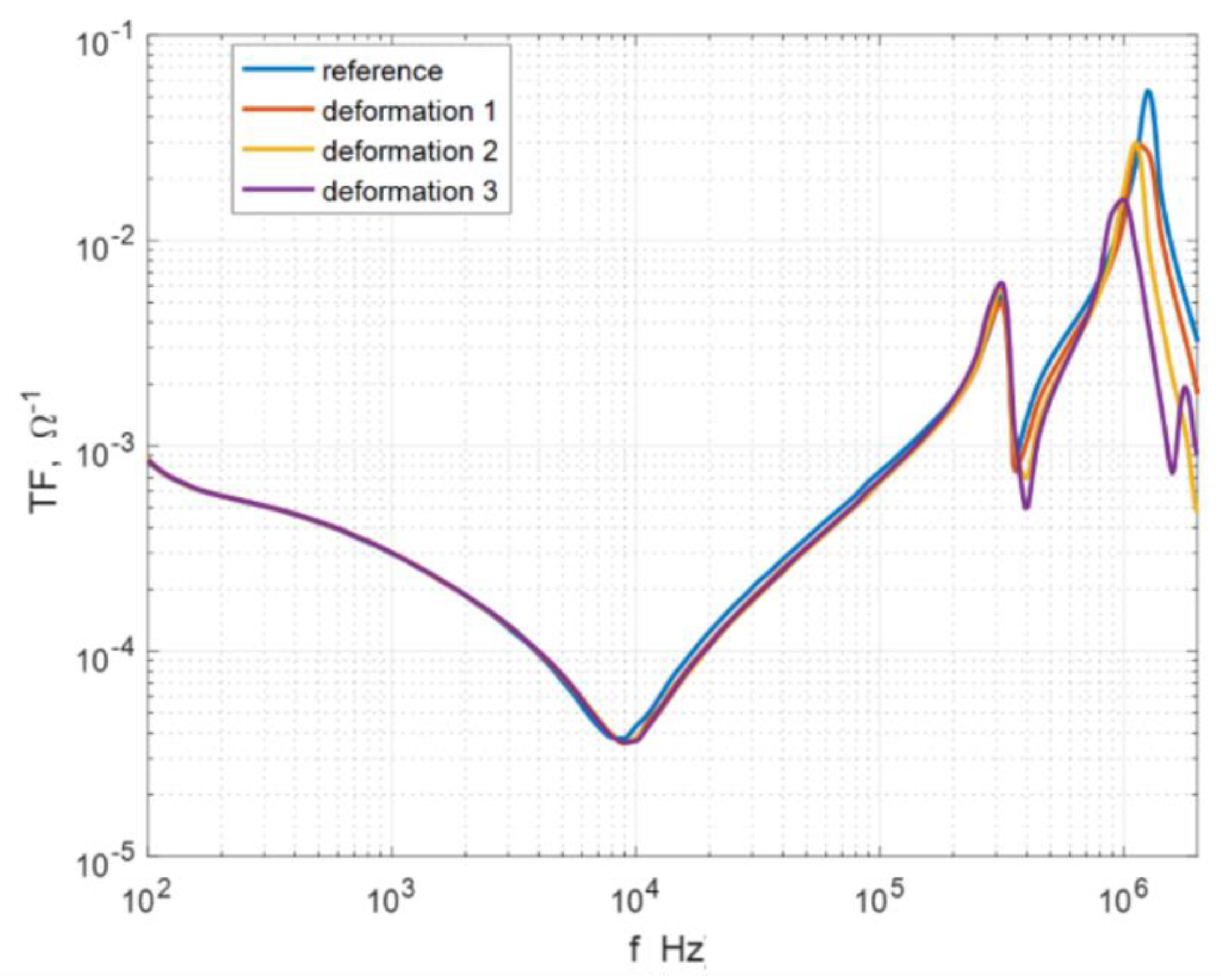 Energies 13 02424 g022 Energies 13 02424 g022