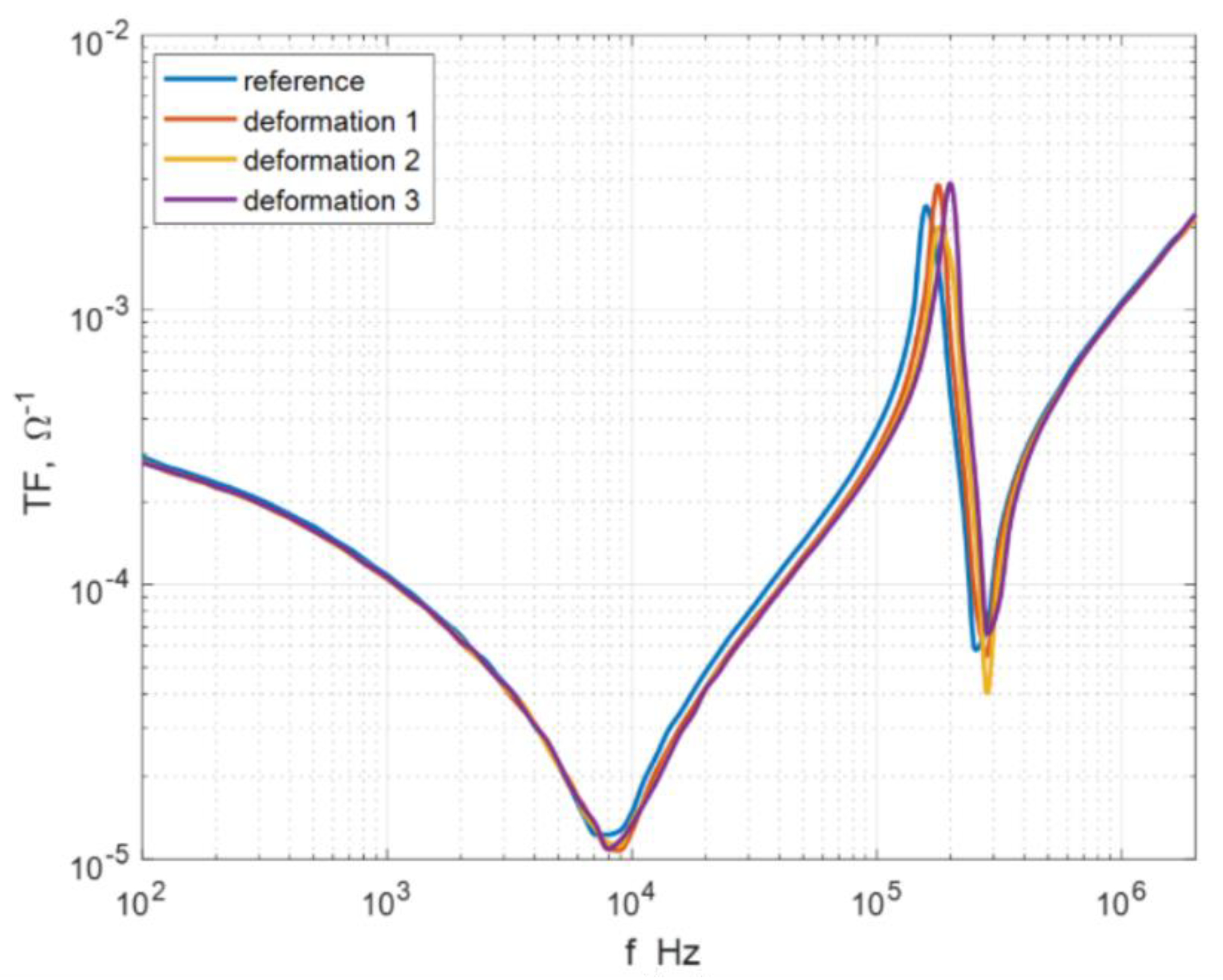 Energies 13 02424 g023 Energies 13 02424 g023